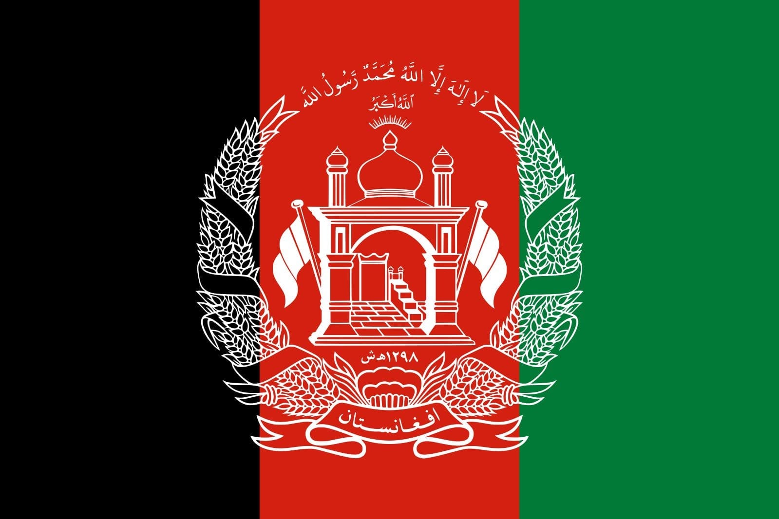 Facts about Afghanistan