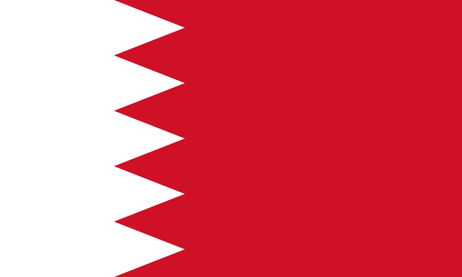 Facts about Bahrain
