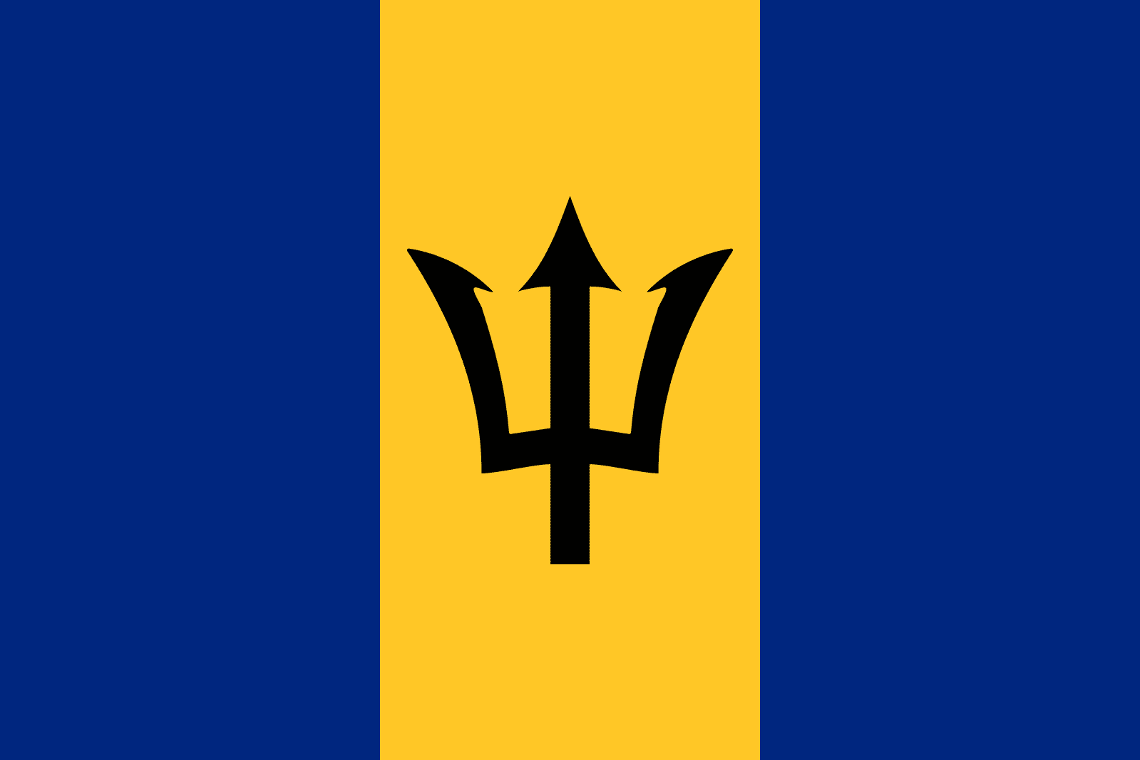 Facts of Barbados