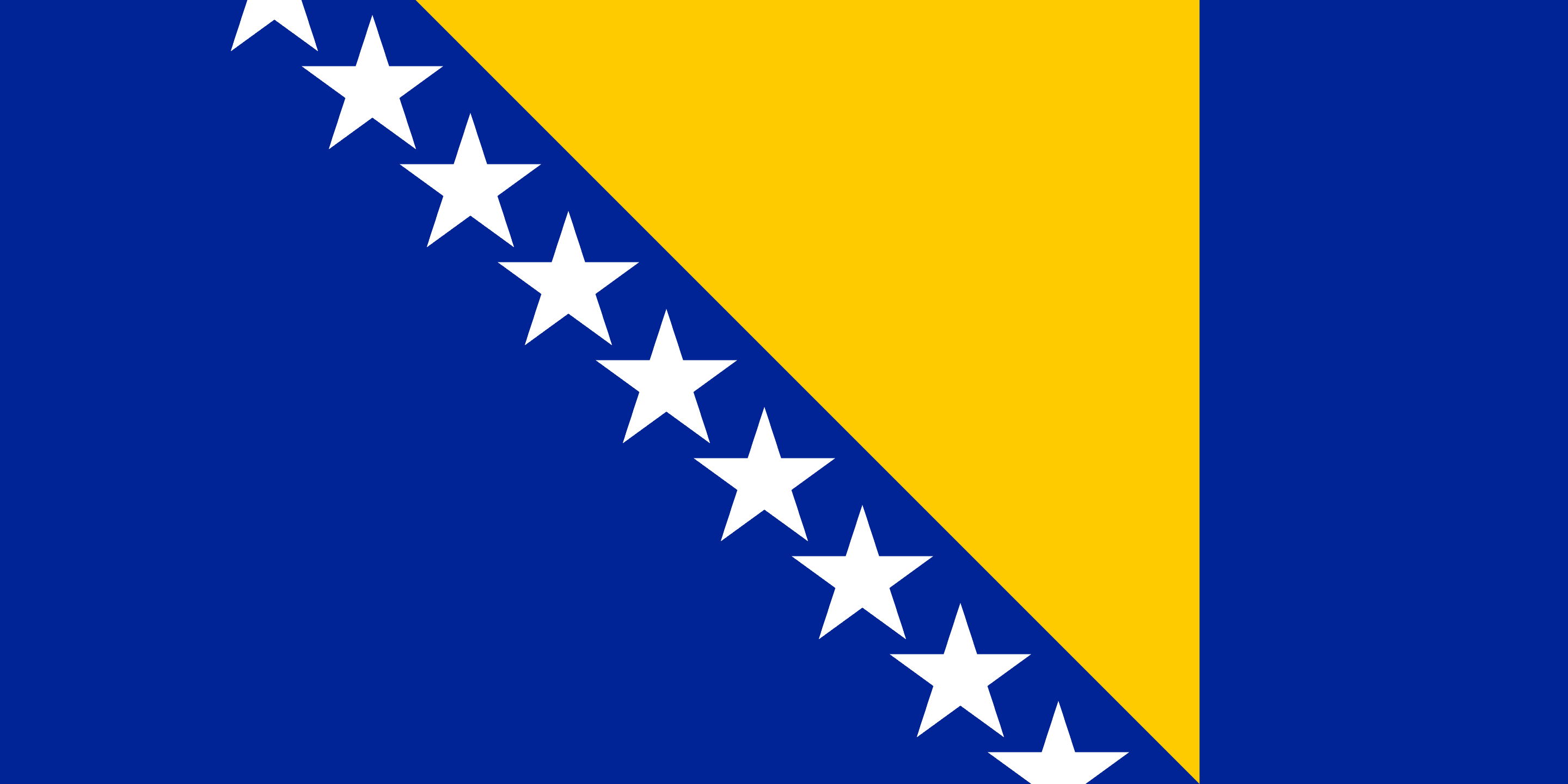 Facts about Bosnia Herzegovina