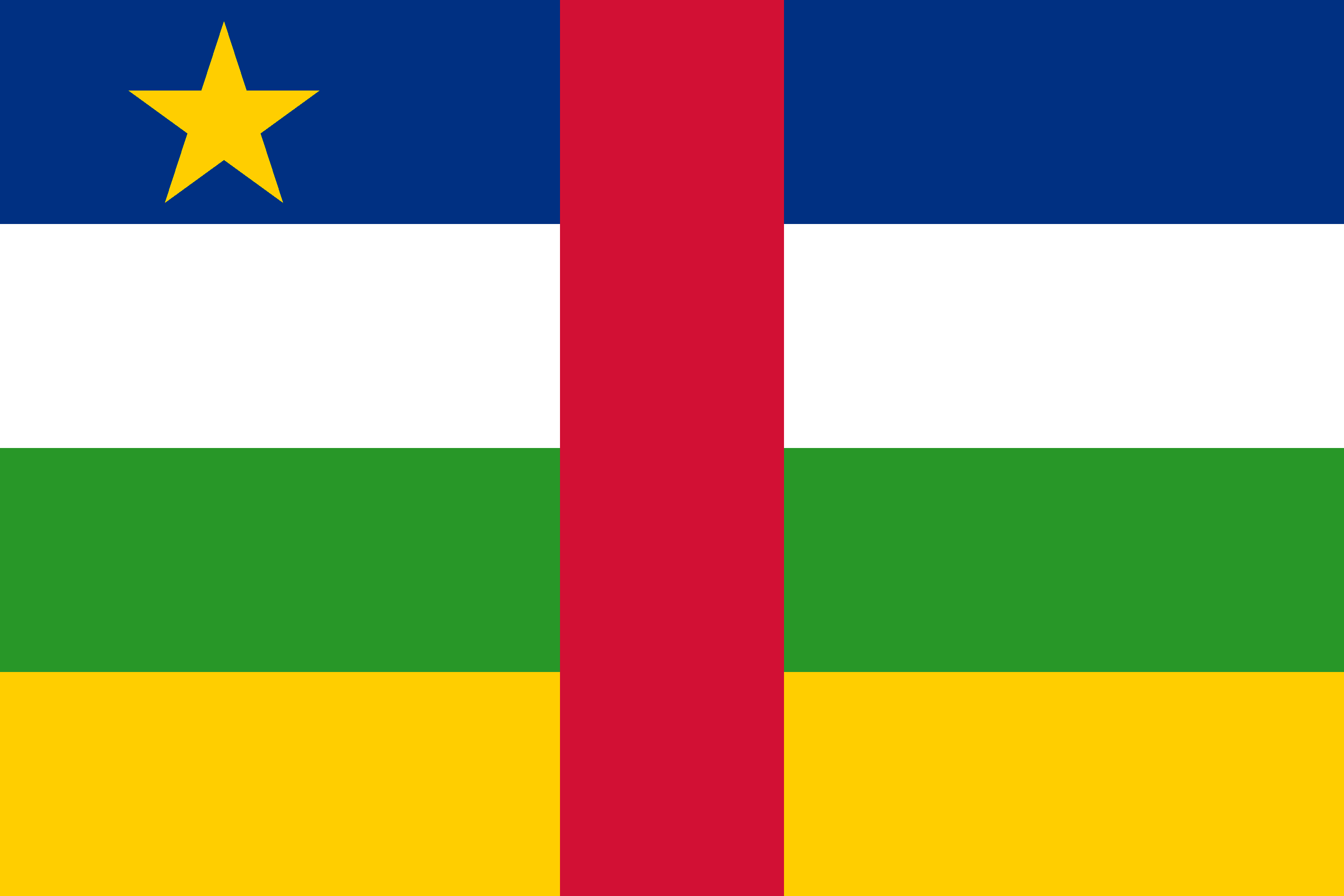 facts Central African Republic