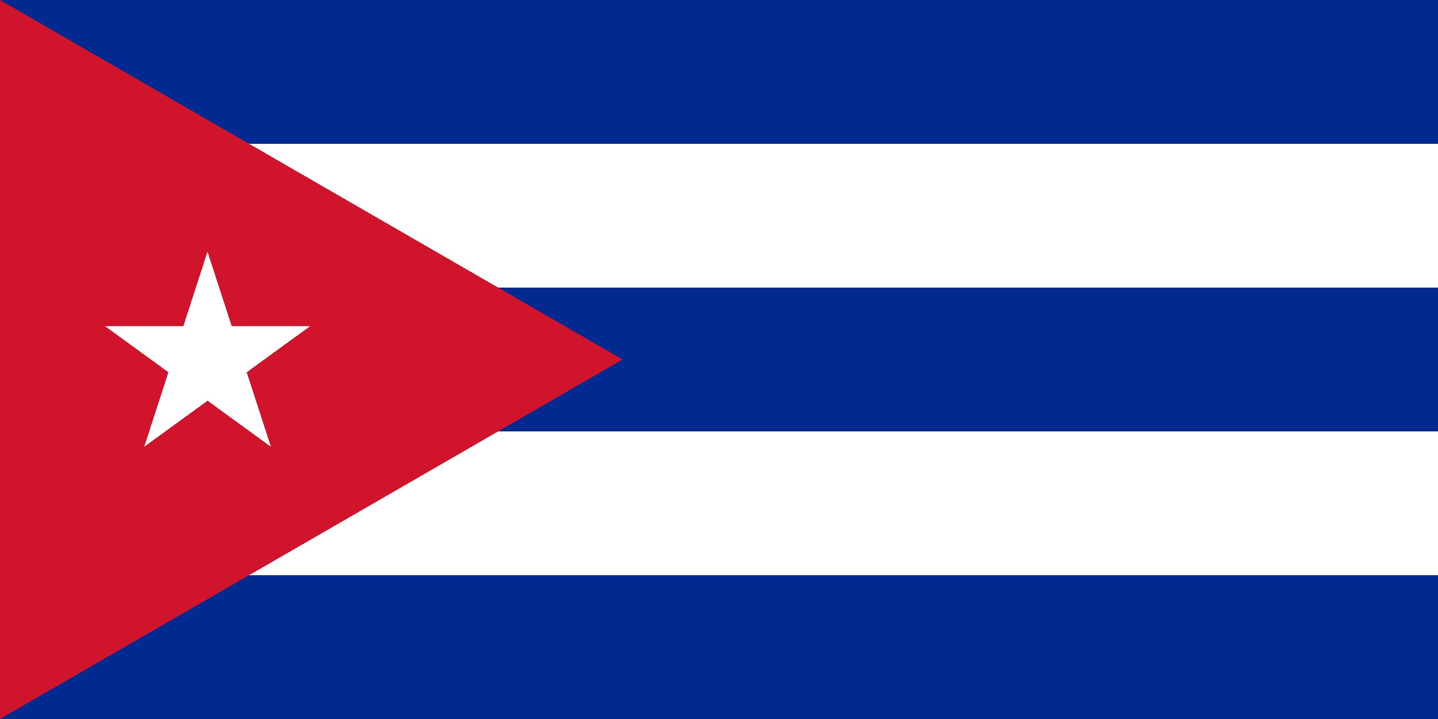 Facts about Cuba