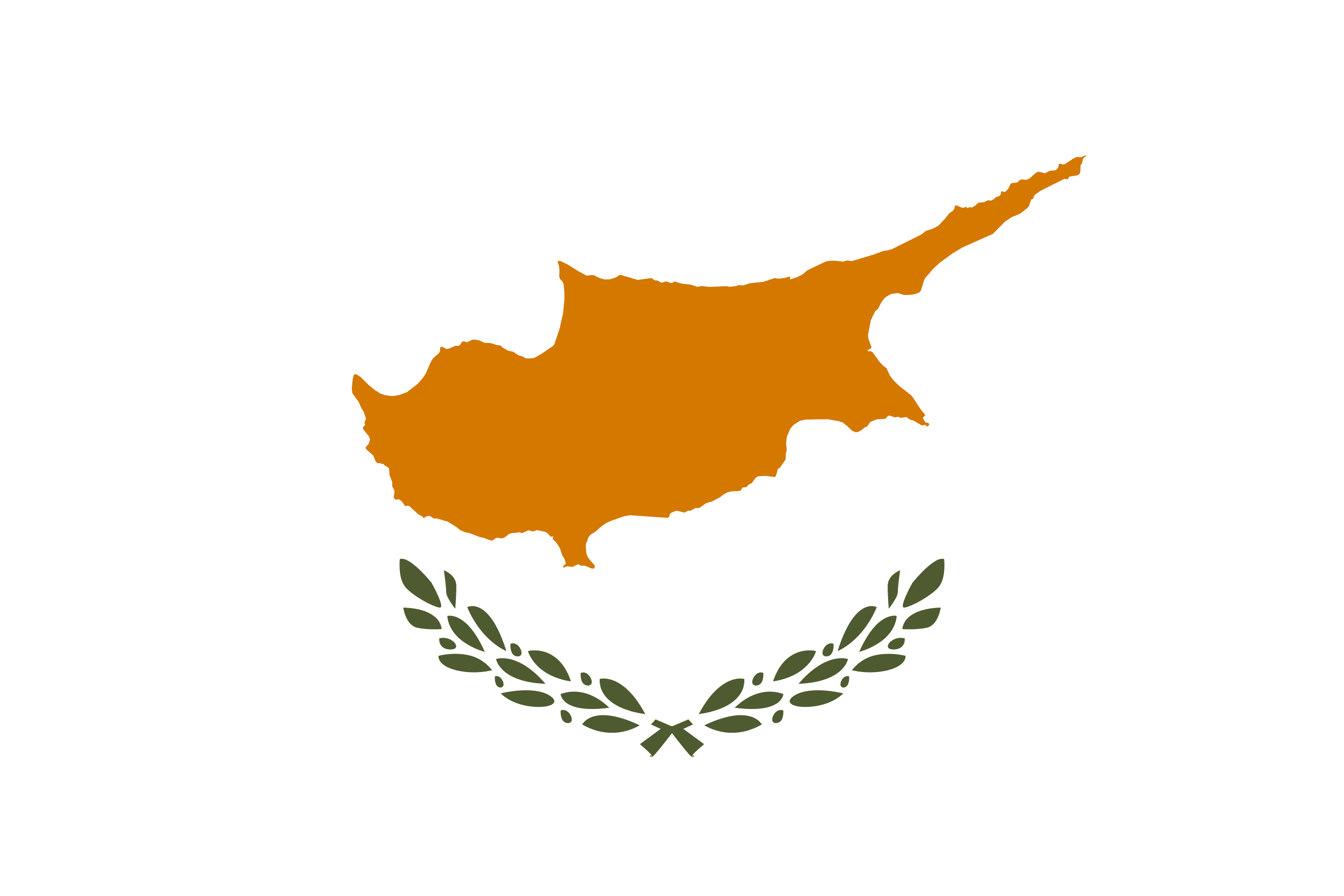 Facts of Cyprus