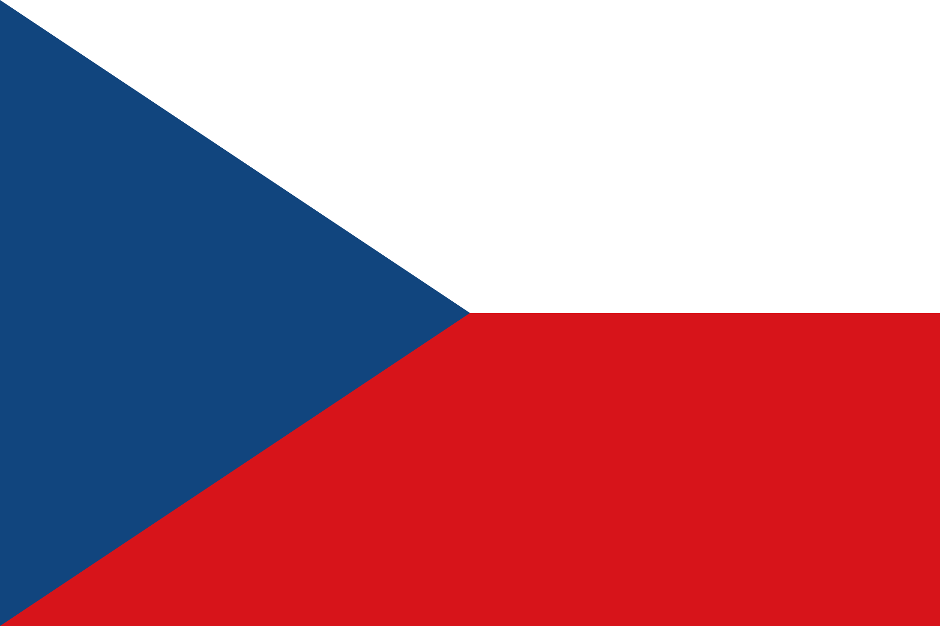 Facts of Czech Republic
