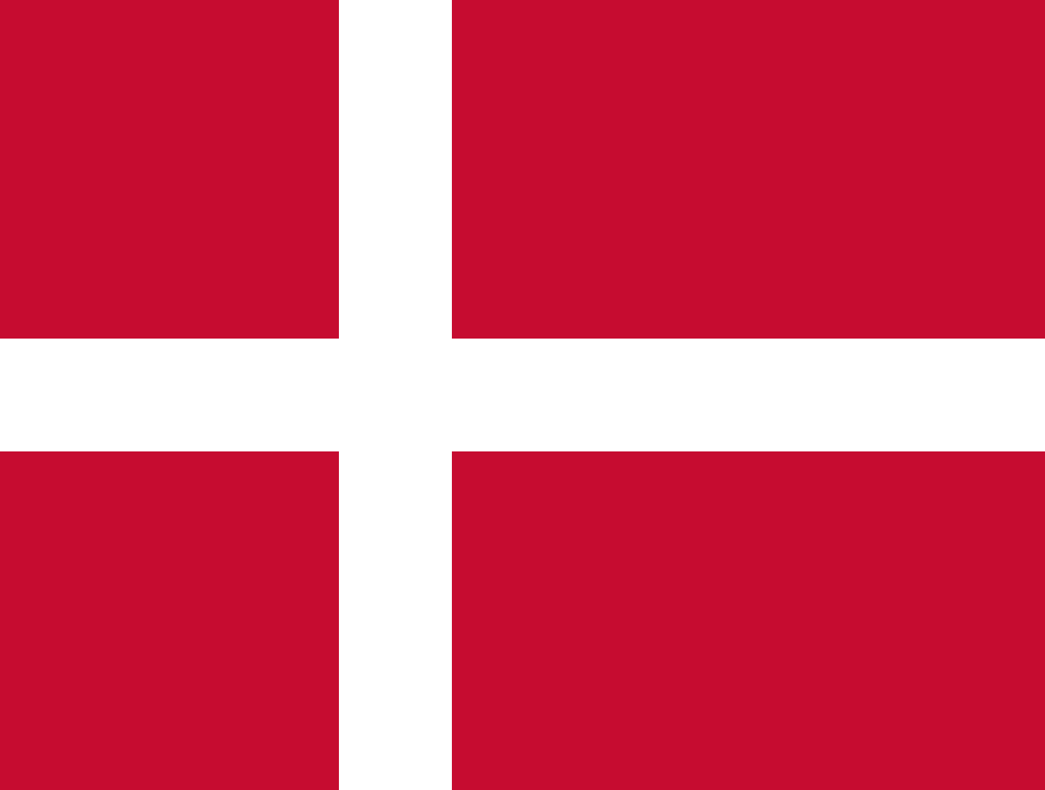 Facts of Denmark