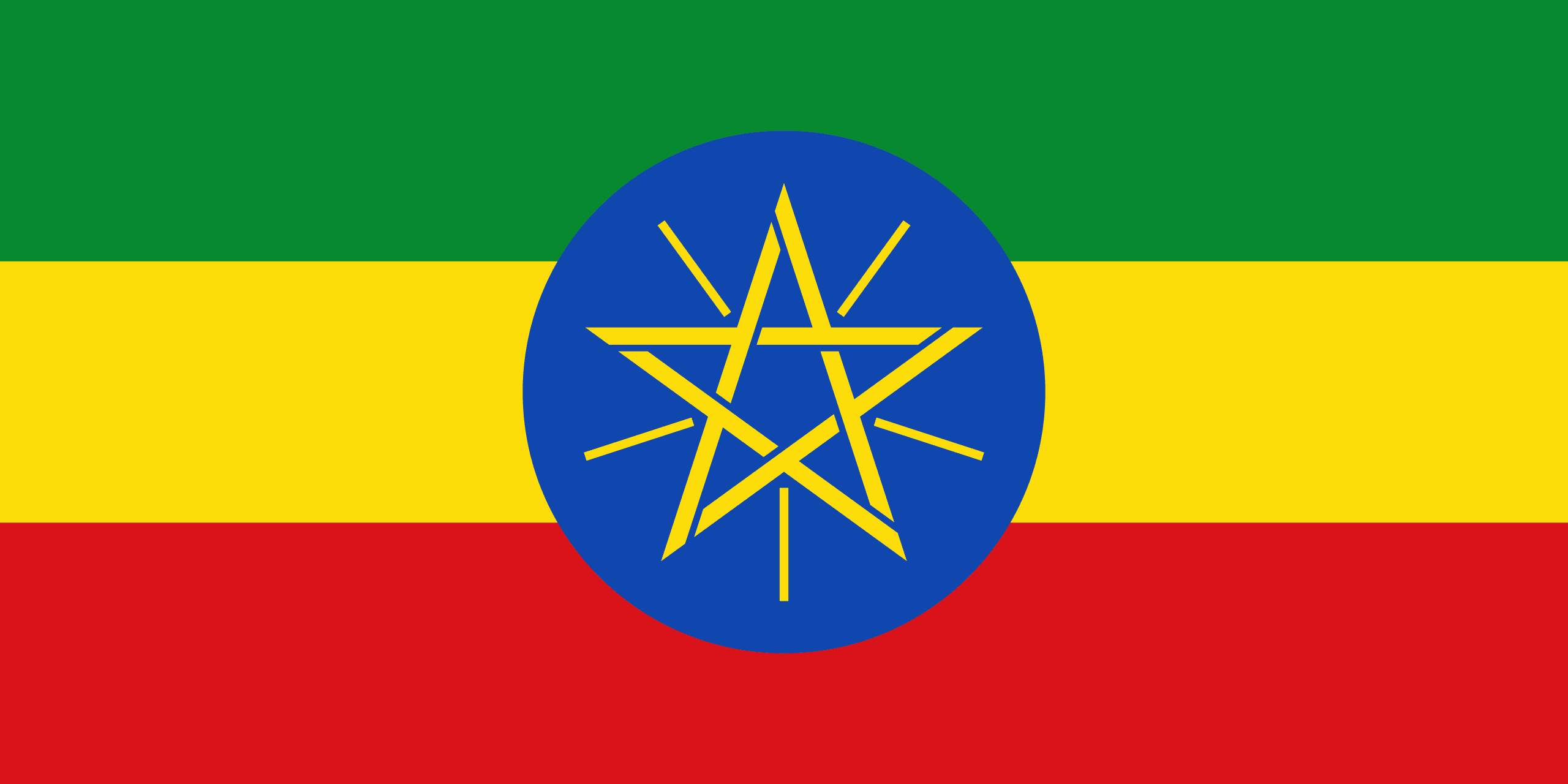 Facts of Ethiopia