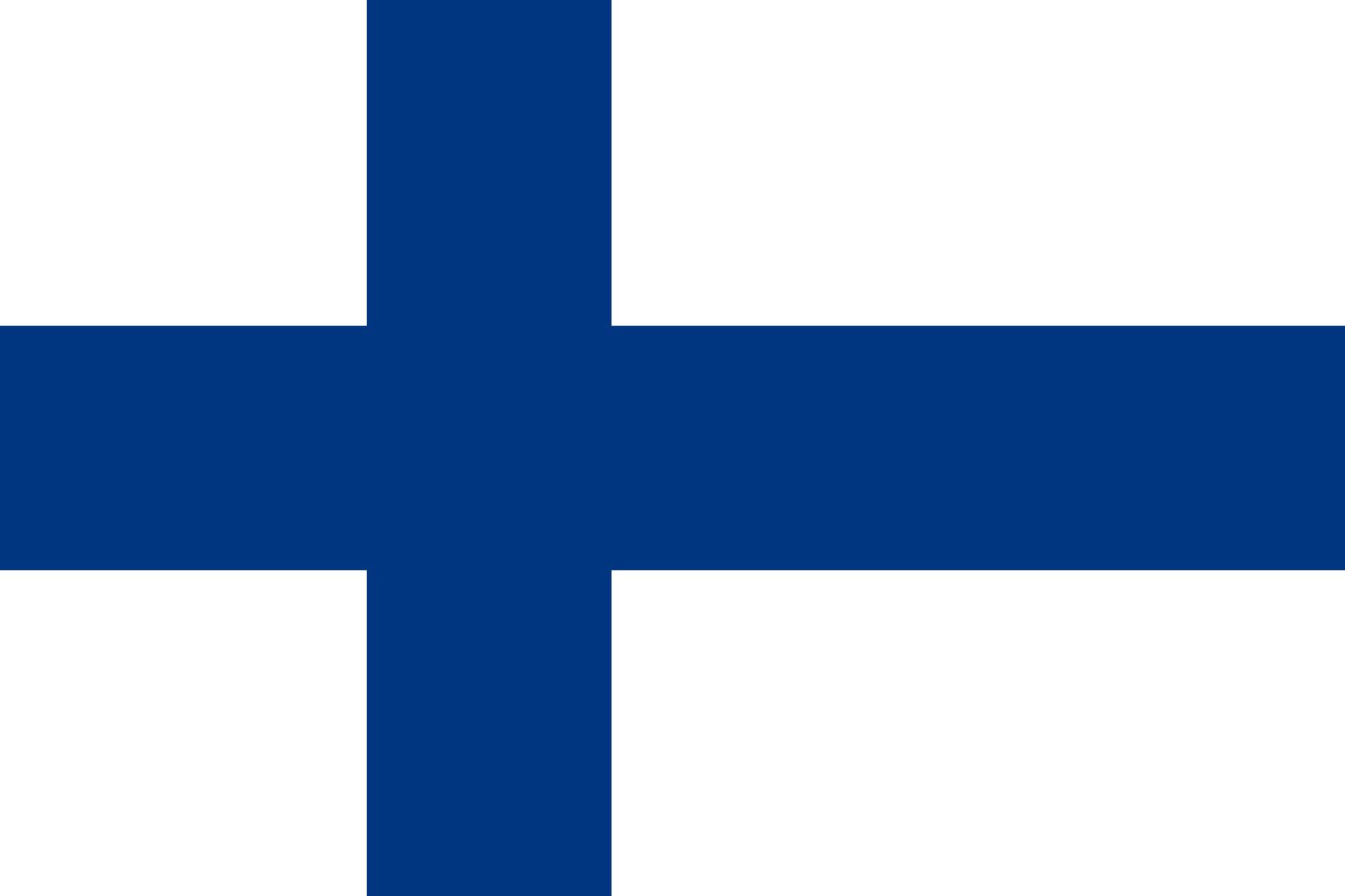 Facts of Finland