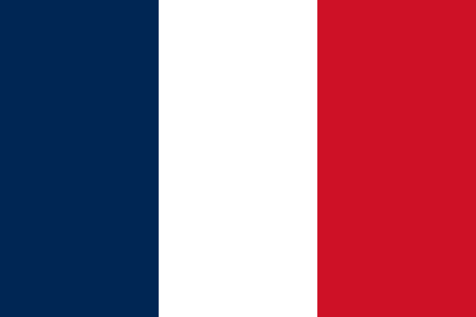 Facts about France
