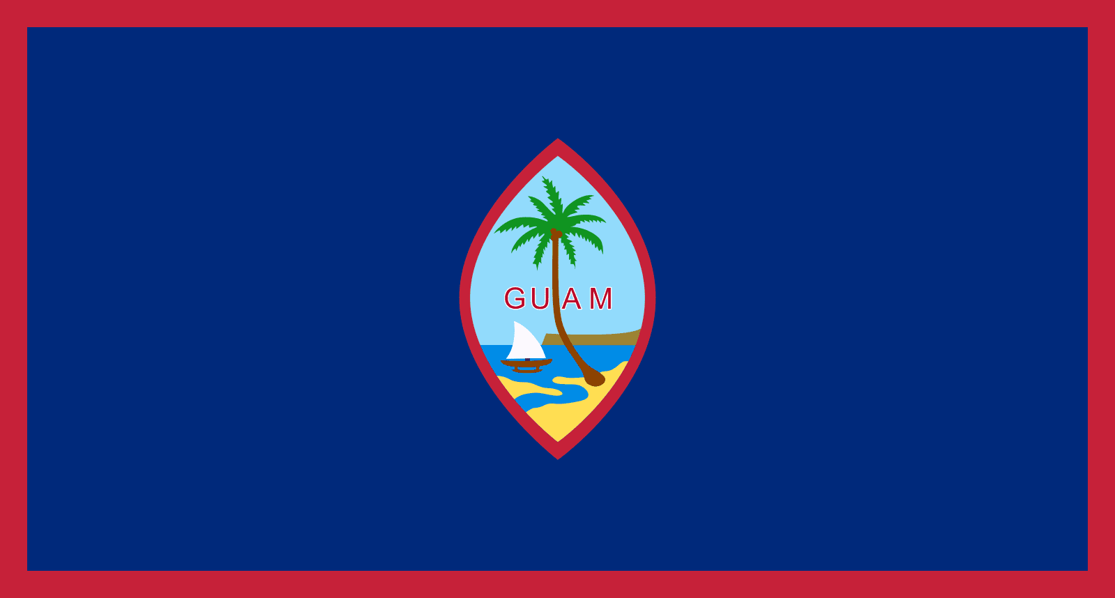 Facts of Guam
