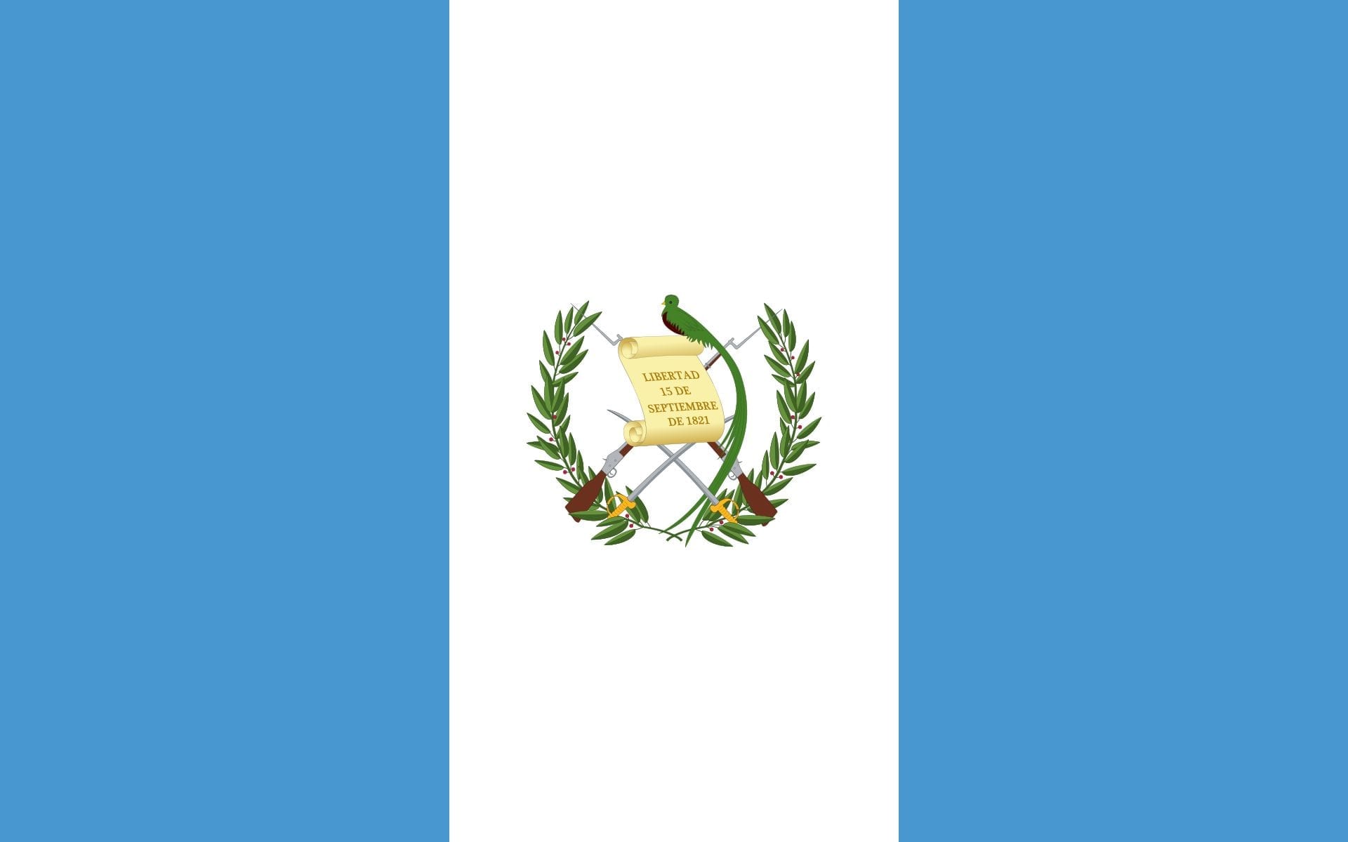 Facts of Guatemala