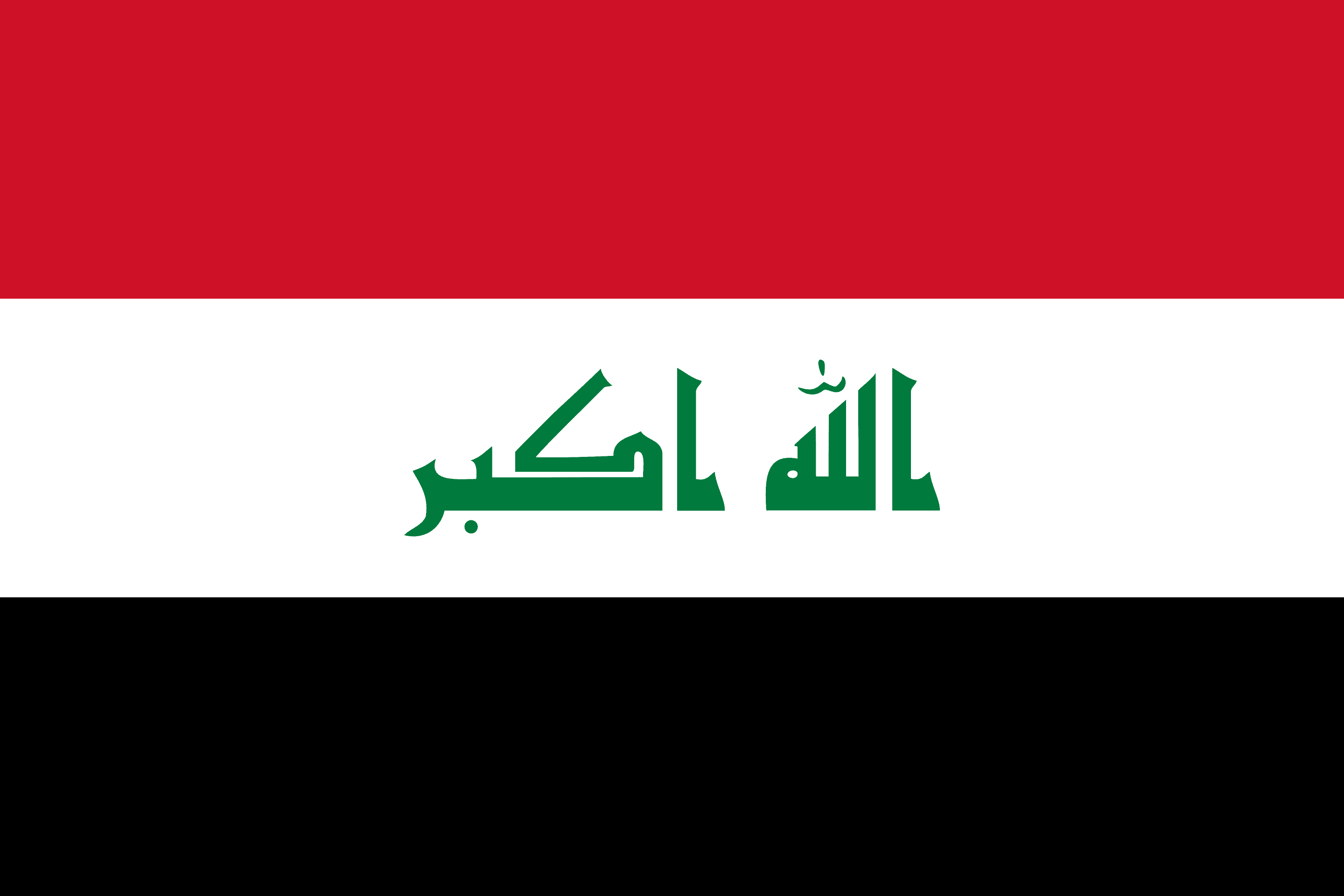 Facts of Iraq