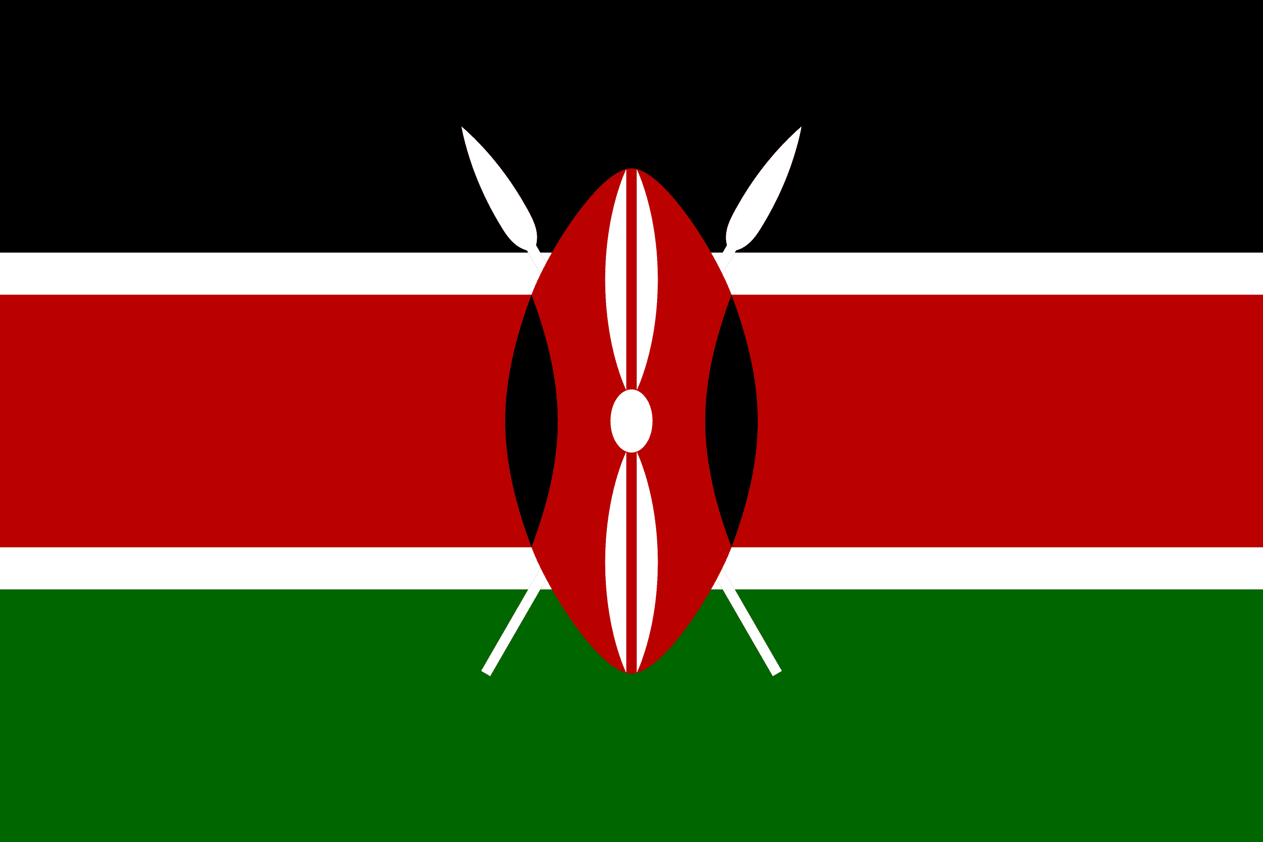 Facts of Kenya