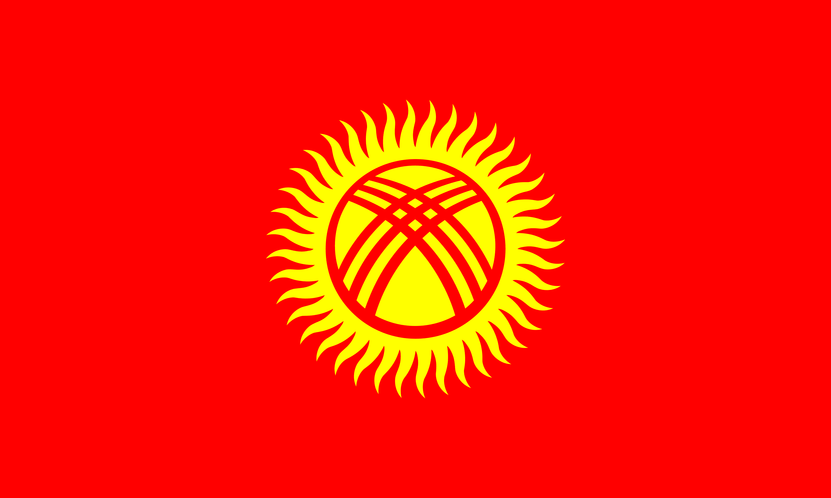 Facts of Kyrgyzstan