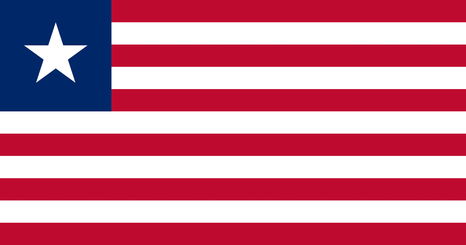 Facts about Liberia