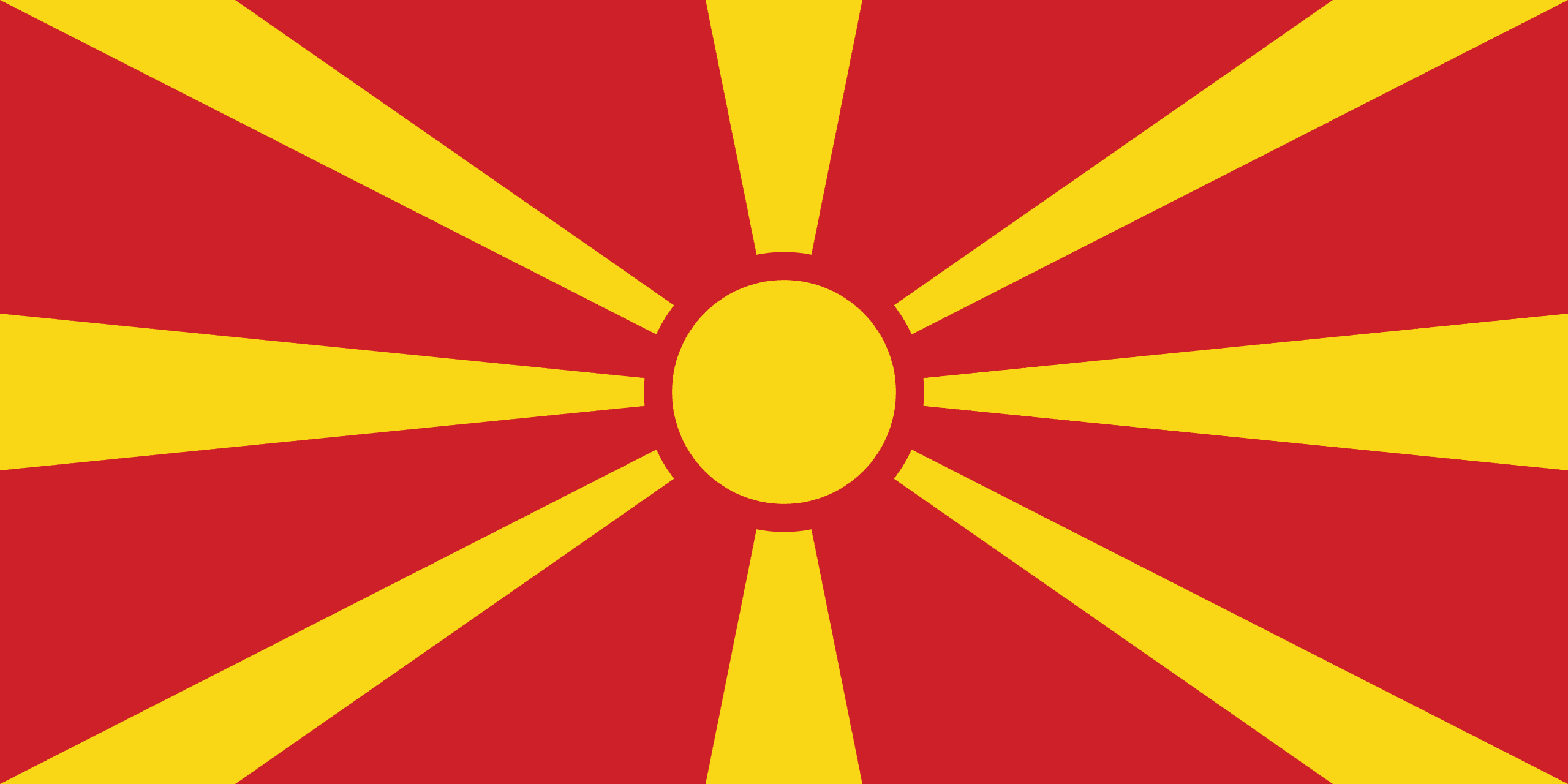 Facts of Macedonia