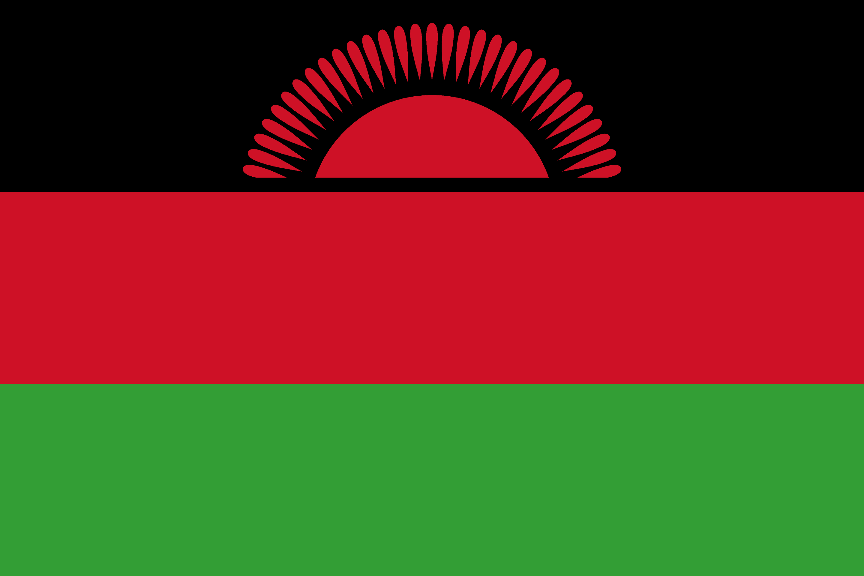 Facts about Malawi