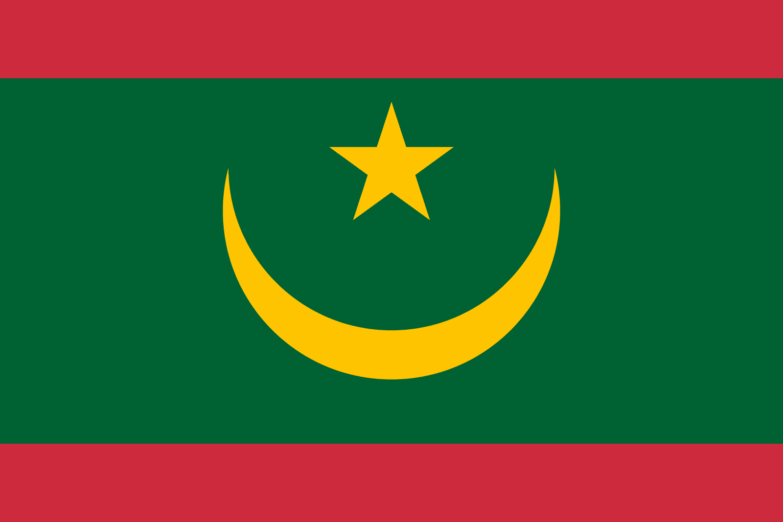 facts about Mauritania