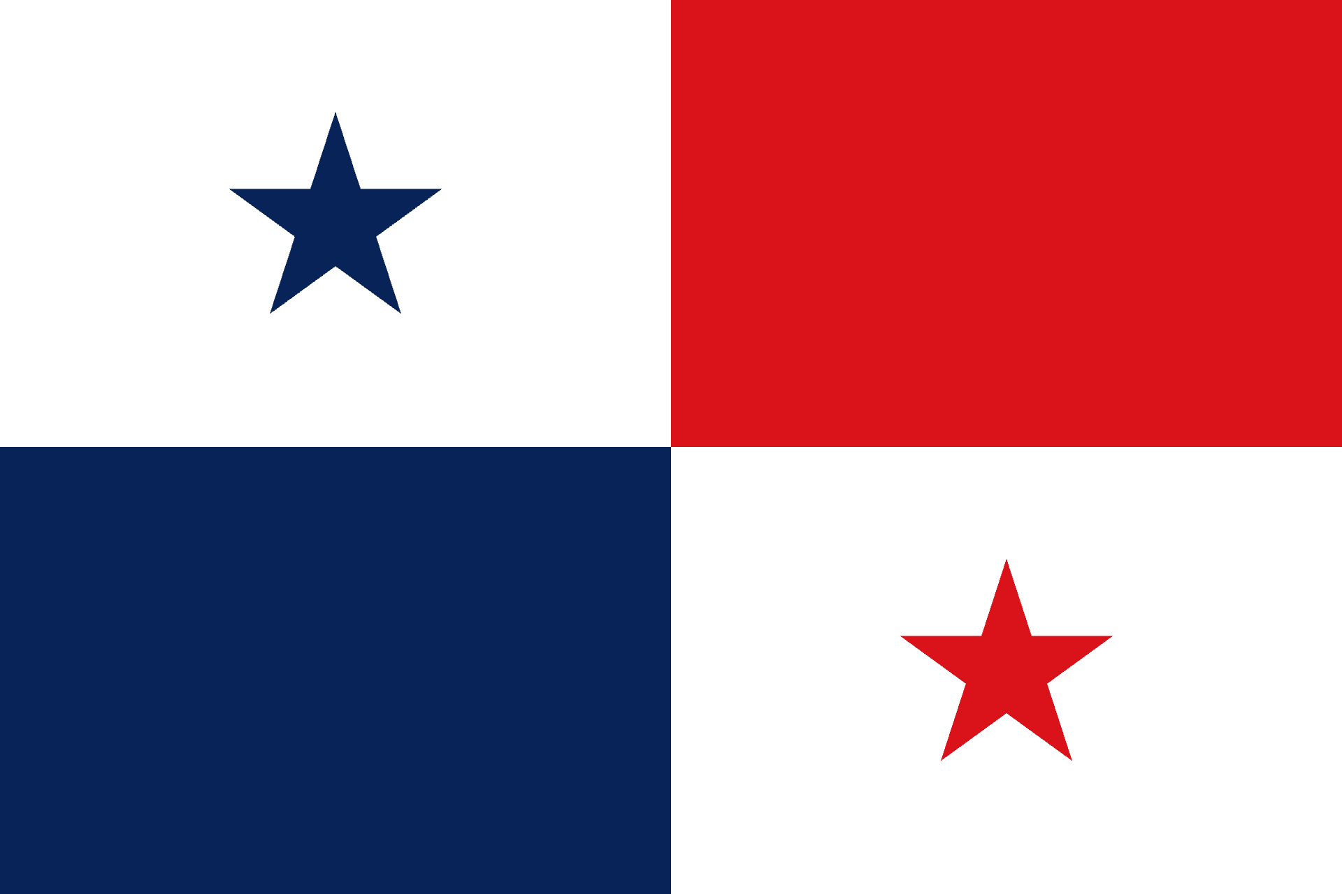 Facts of Panama