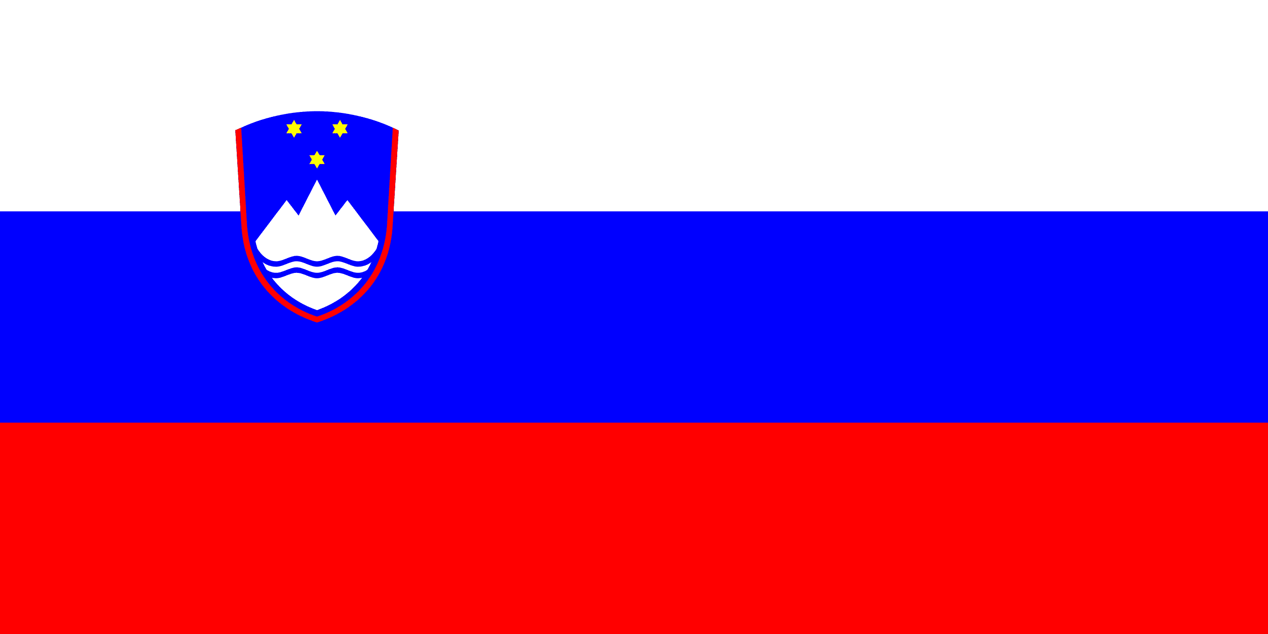 Facts of Slovenia
