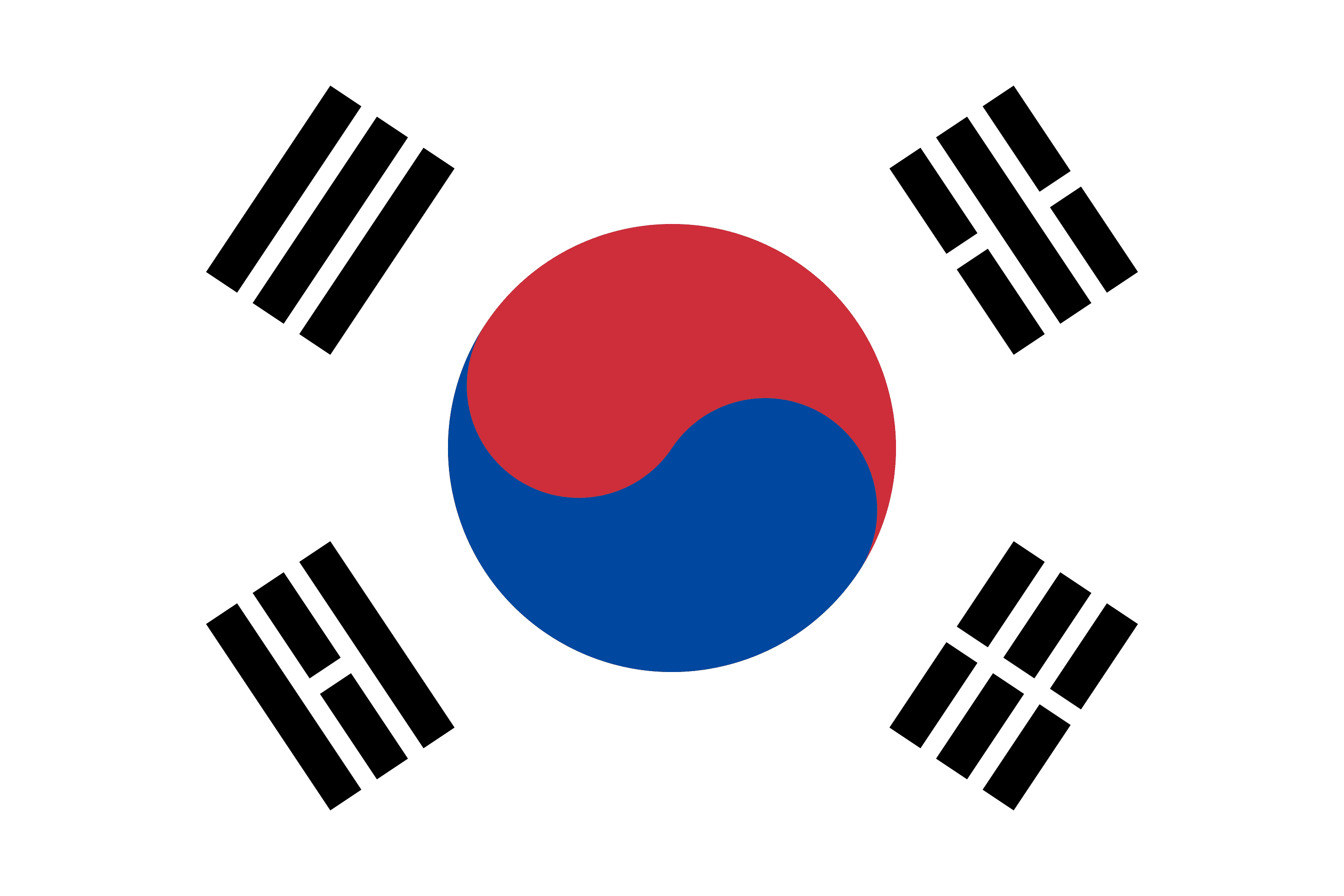 Facts of South Korea