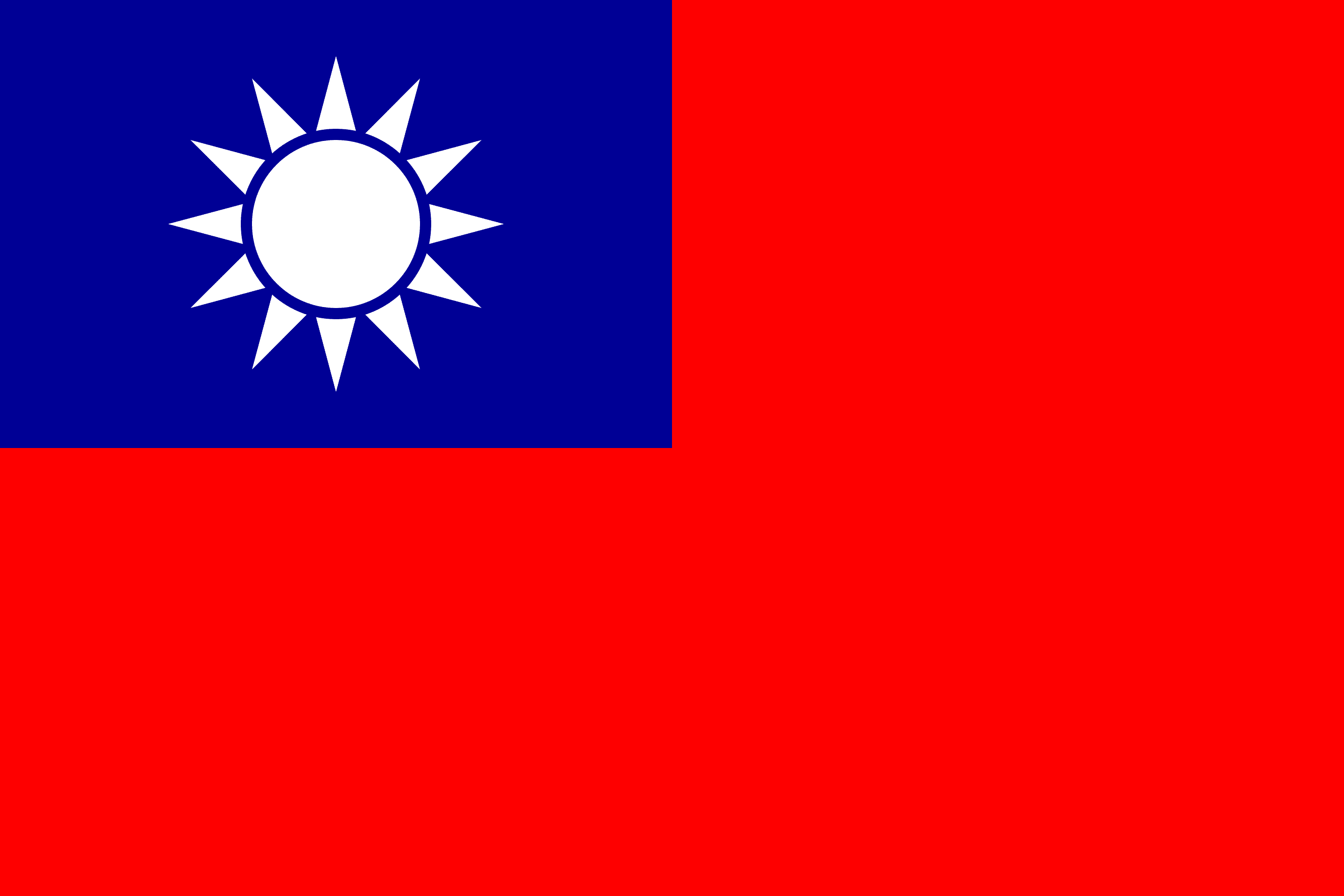 Facts about Taiwan