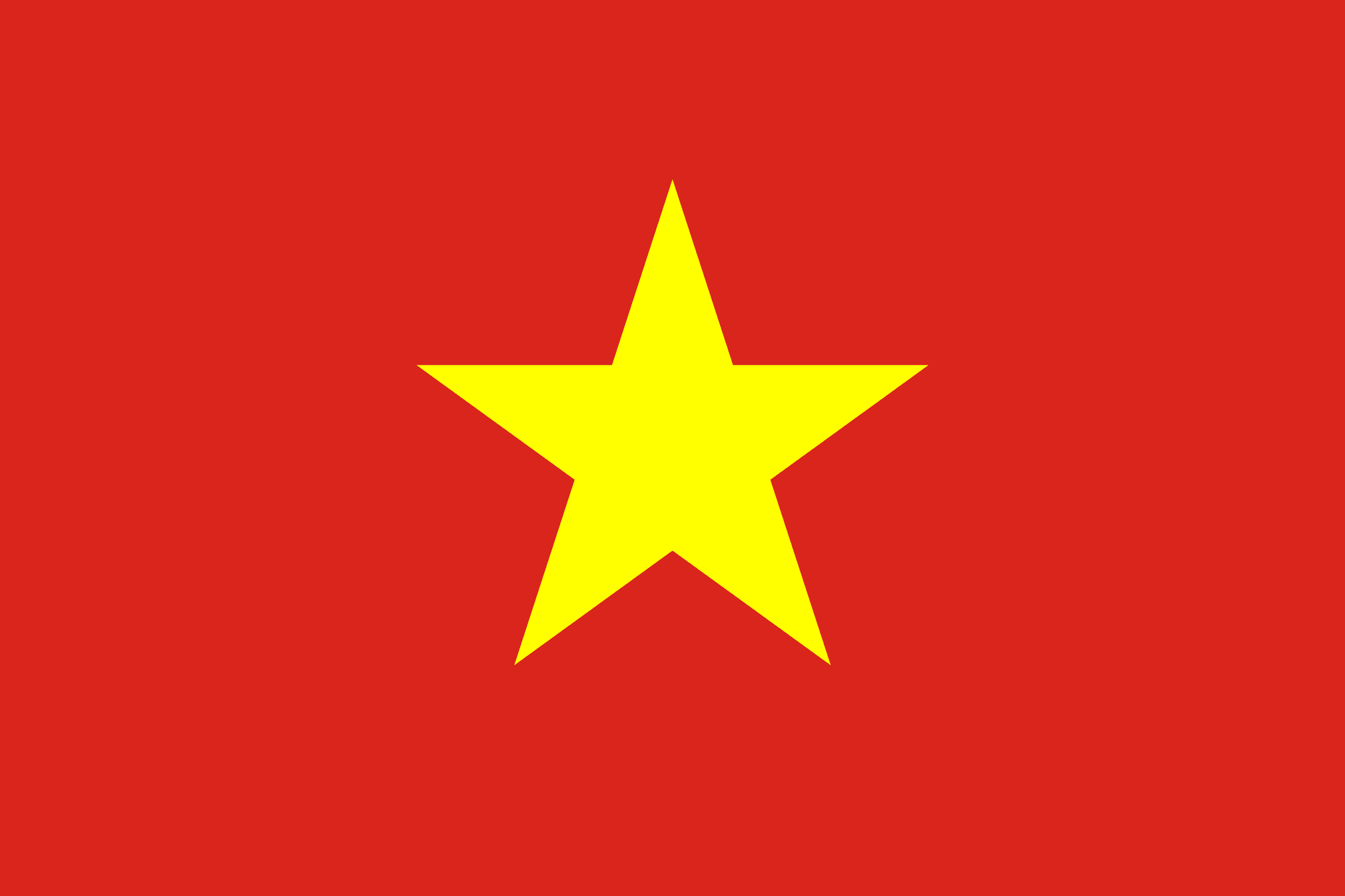 facts about Vietnam