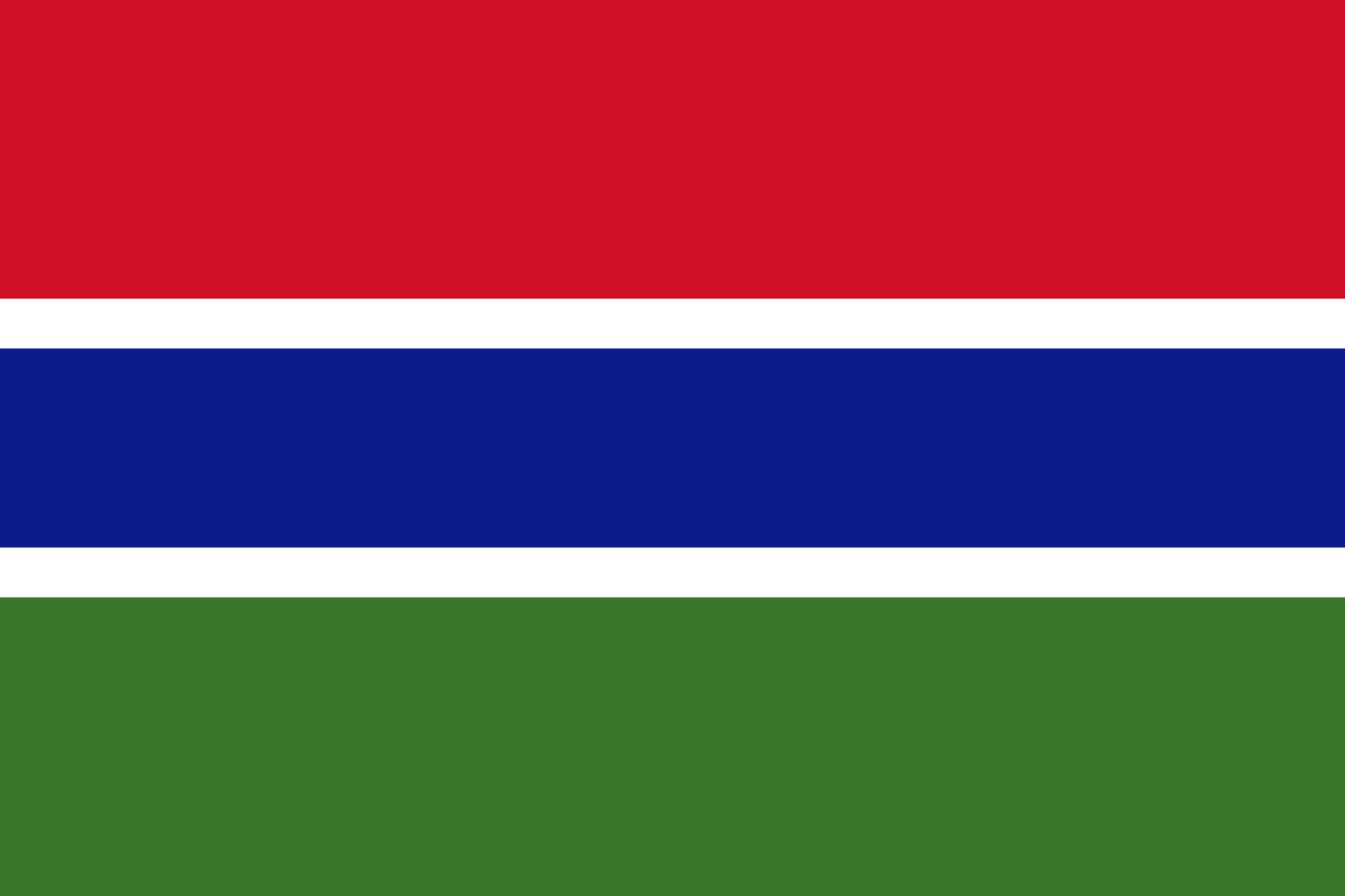 Facts about The Gambia