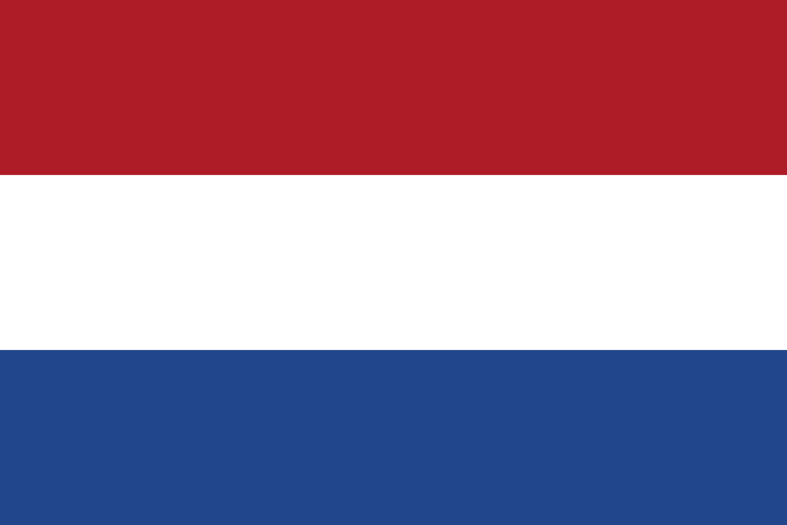 Facts of the Netherlands
