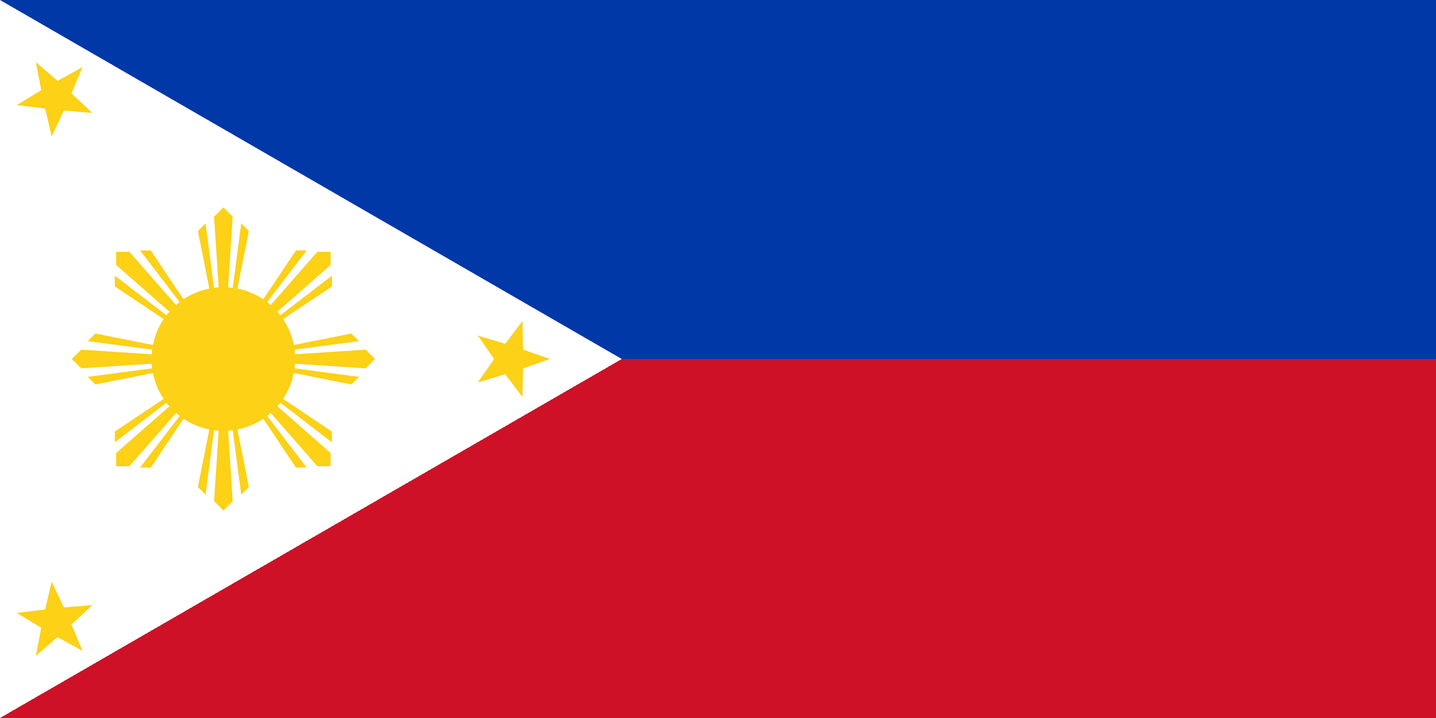 Facts of the Philippines