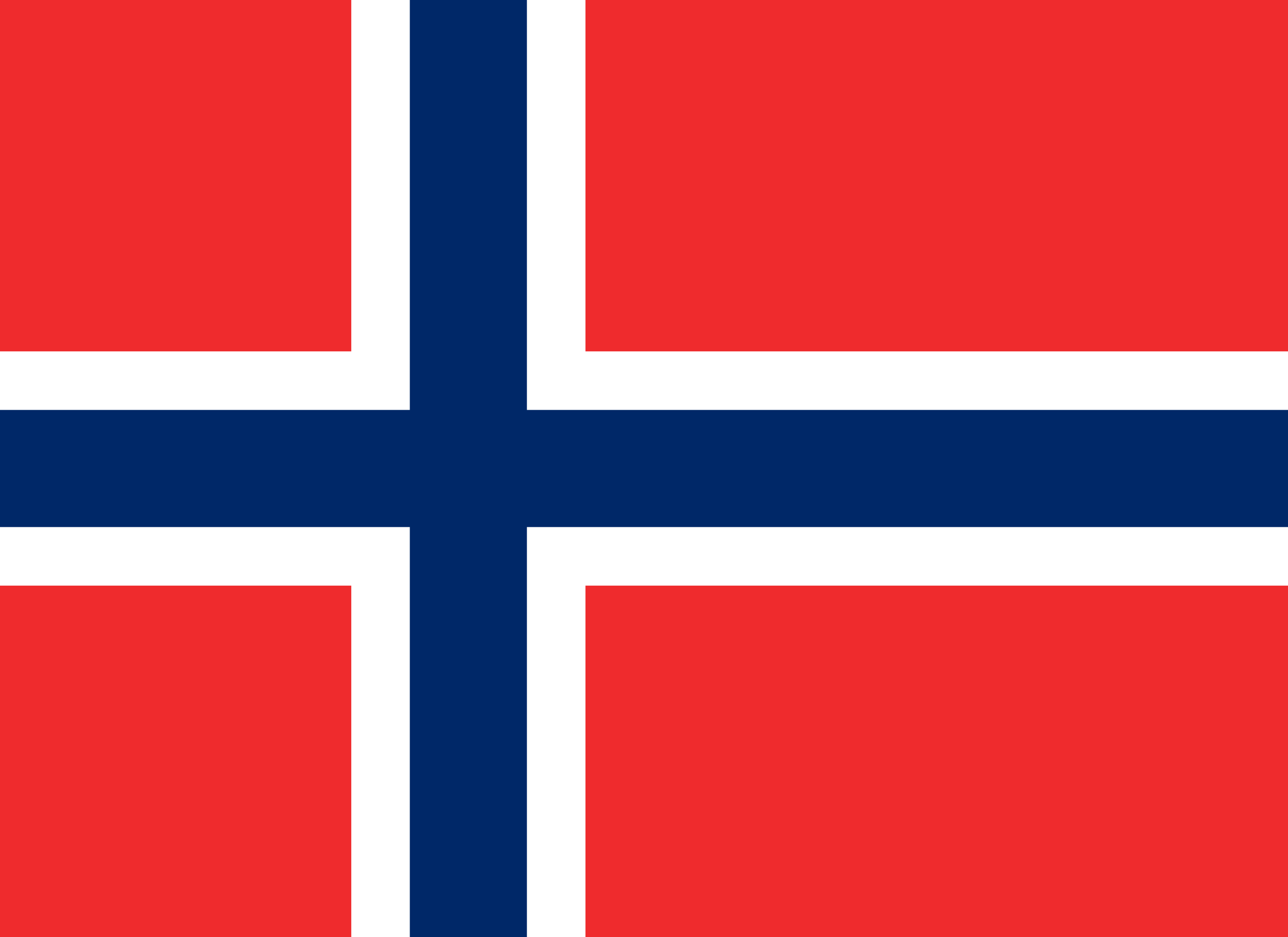 facts about Norway
