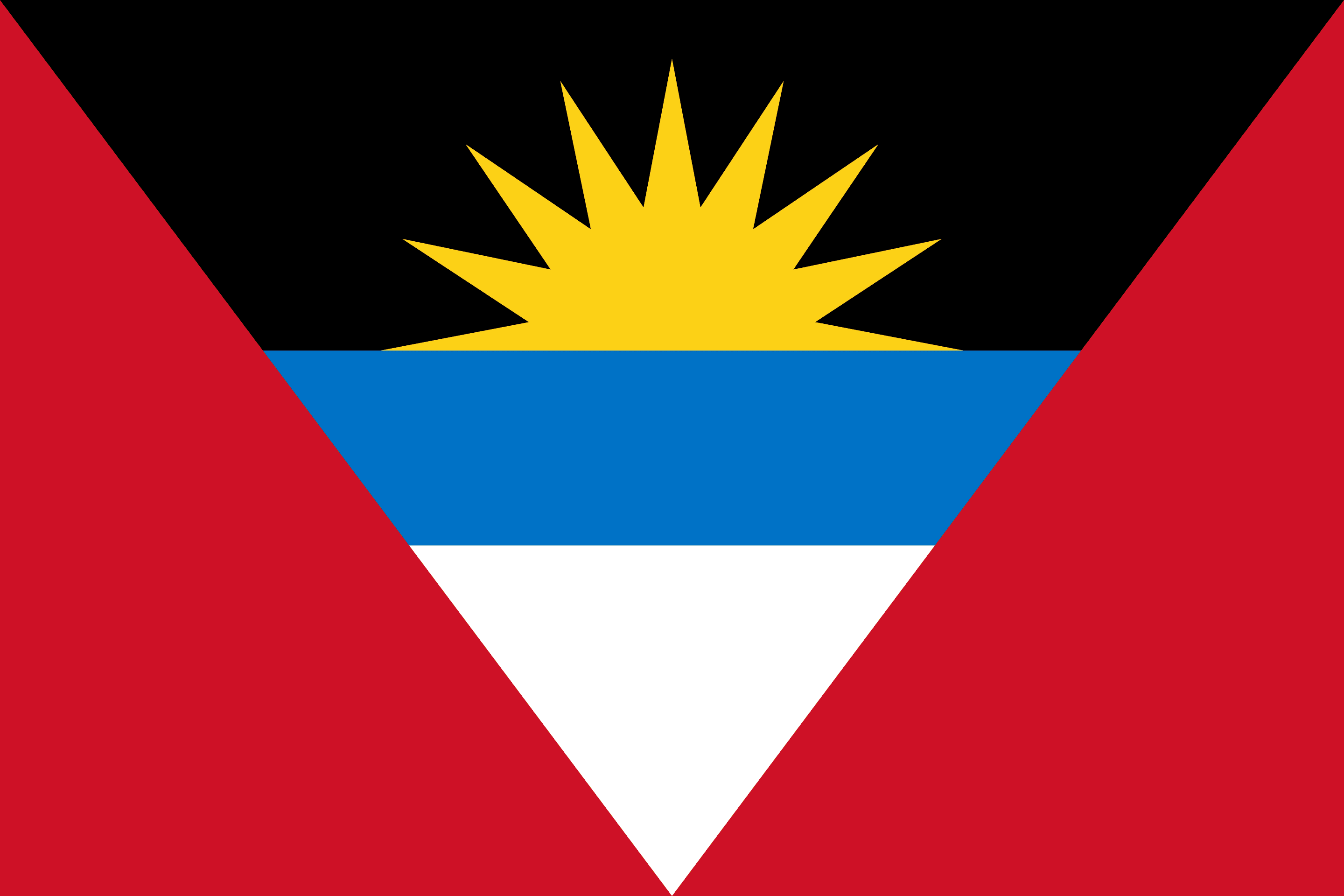 facts of Antigua and Barbuda