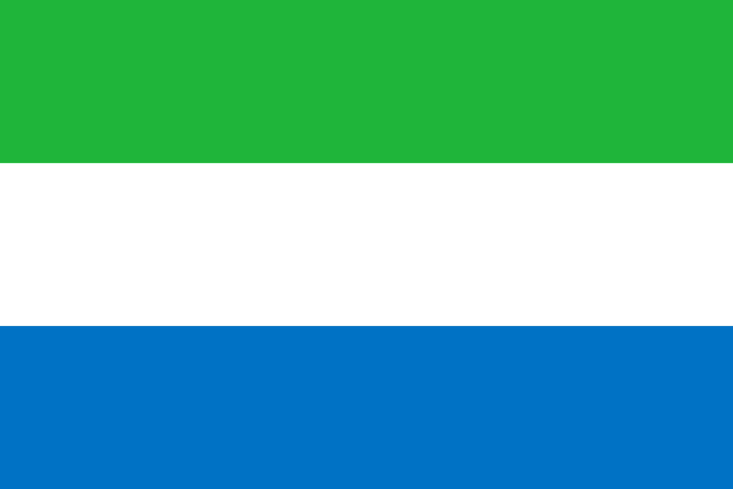 facts about Sierra Leone