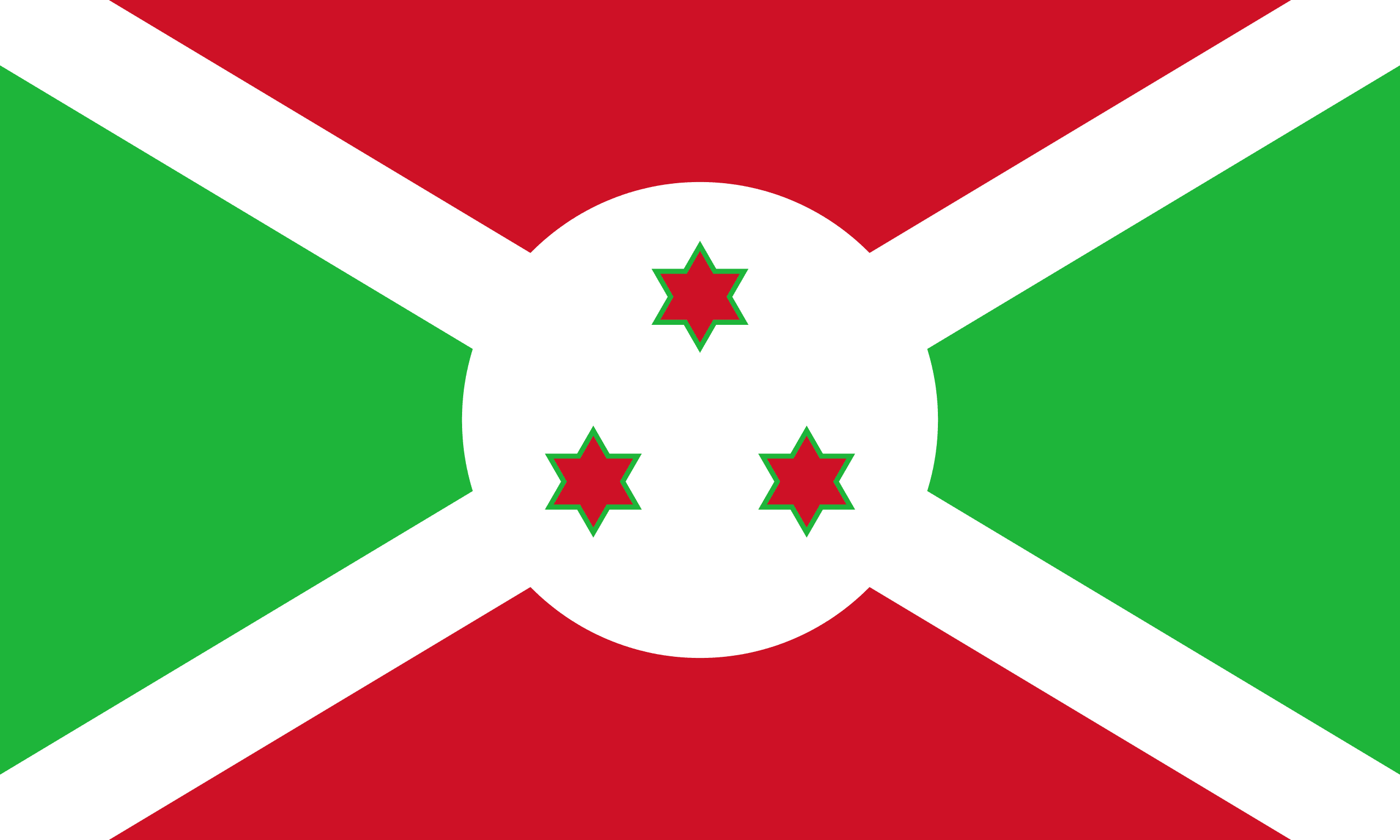 interesting facts about Burundi