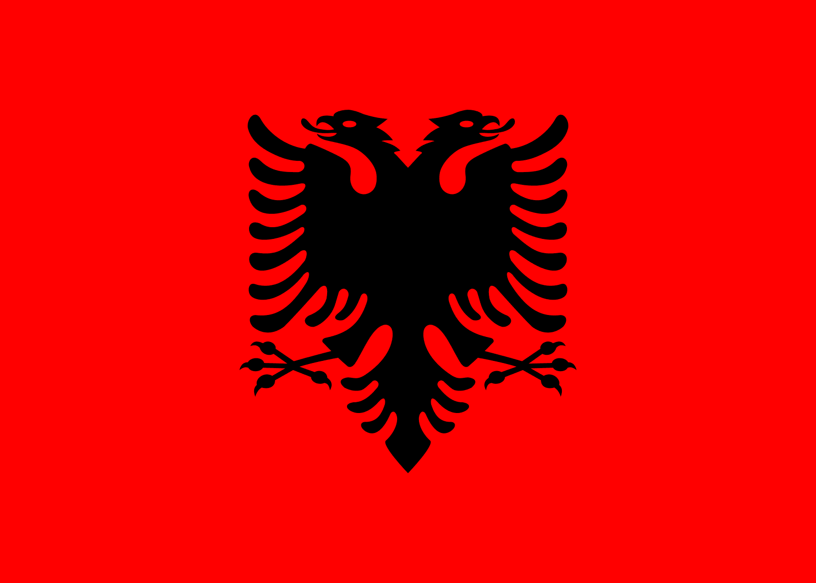 Facts of Albania