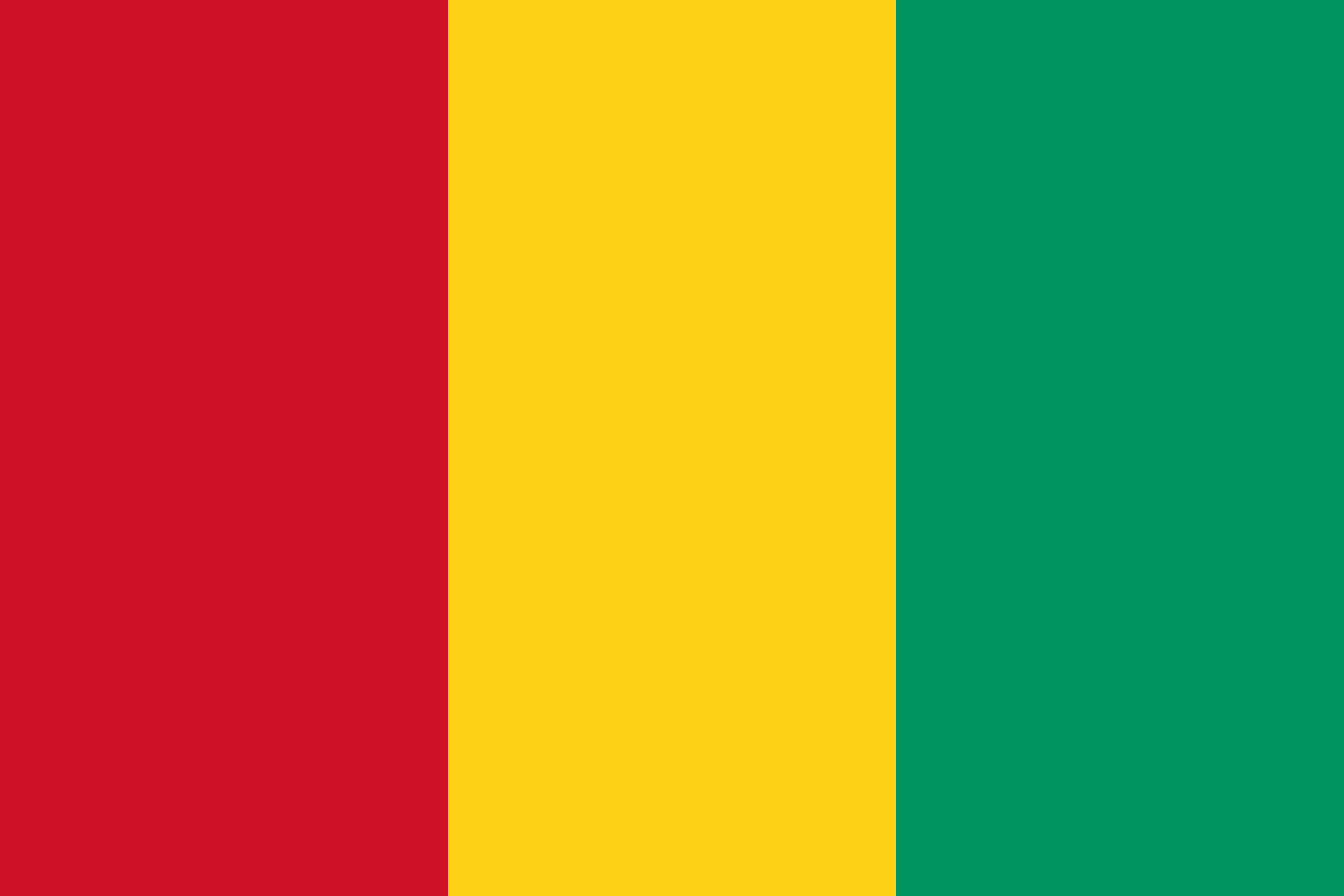 Facts of Guinea
