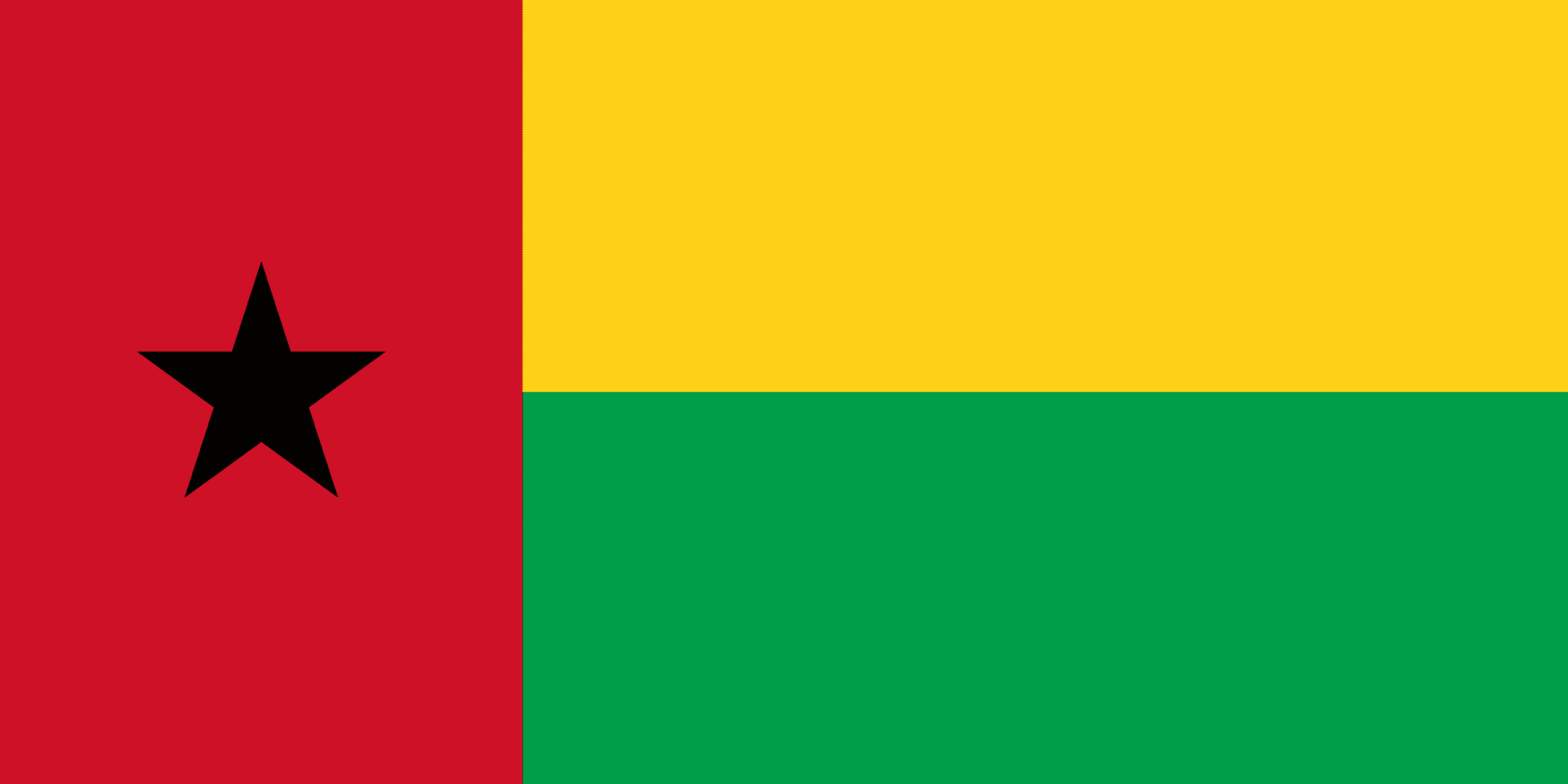 facts Guinea Bissau