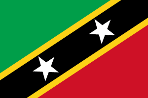 Facts of St Kitts and Nevis