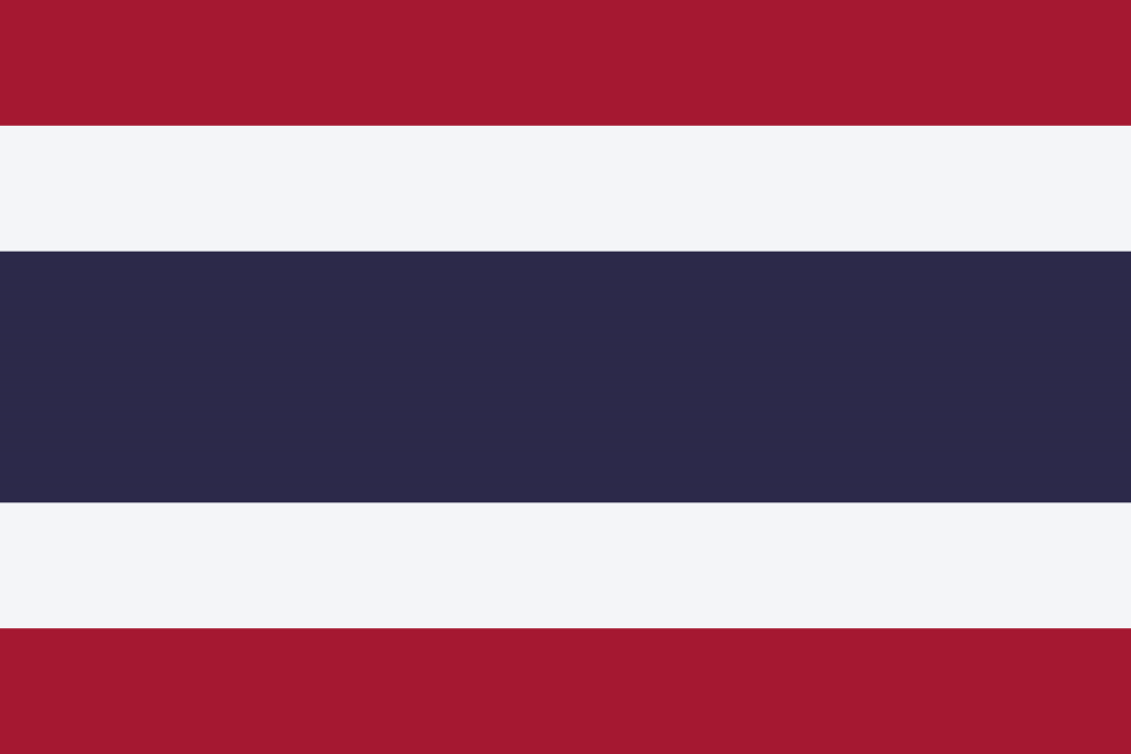 facts Thailand