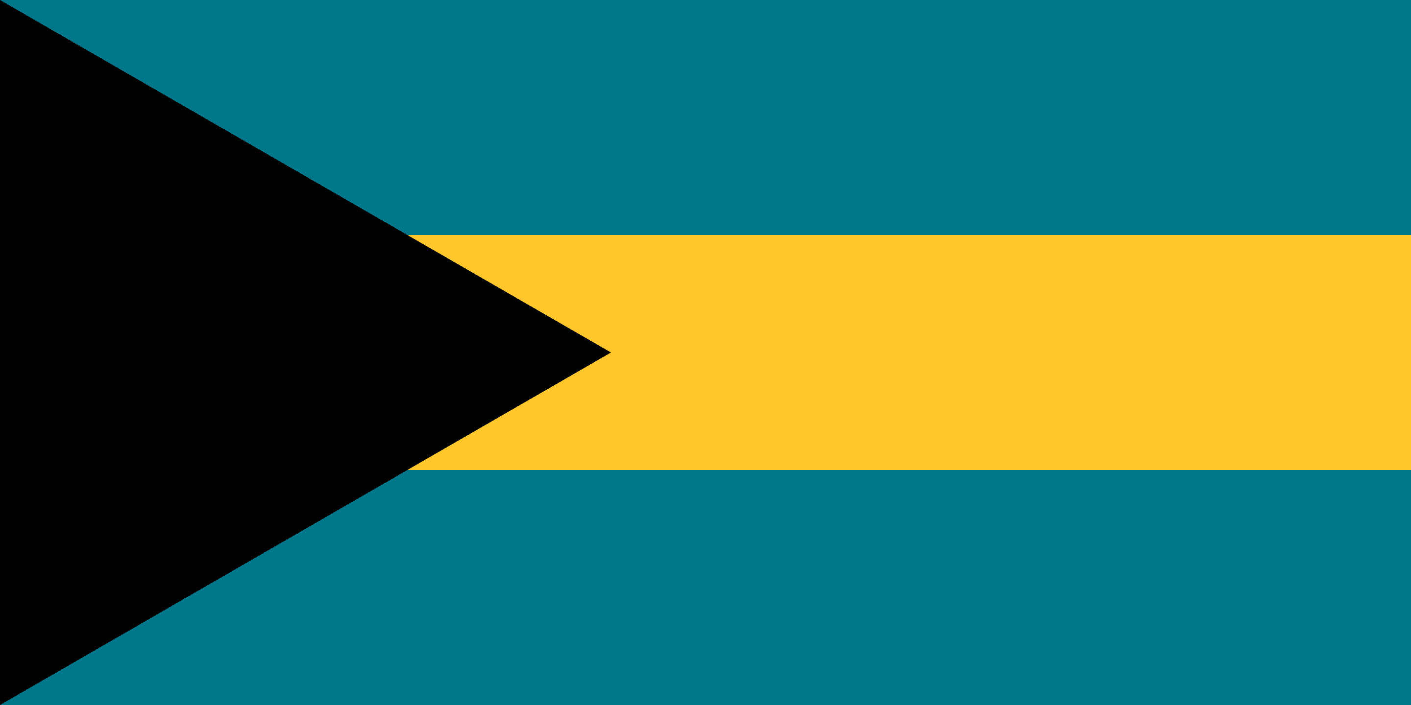 Facts of The Bahamas