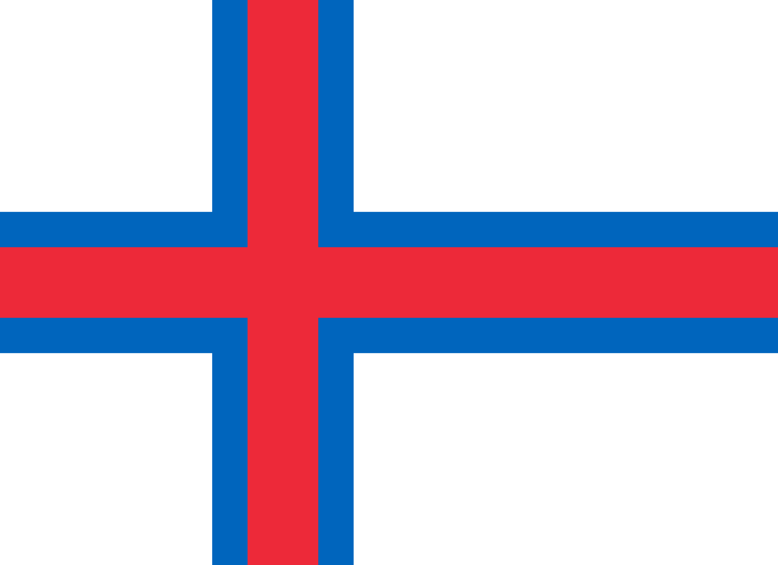 Facts of the Faroe Islands