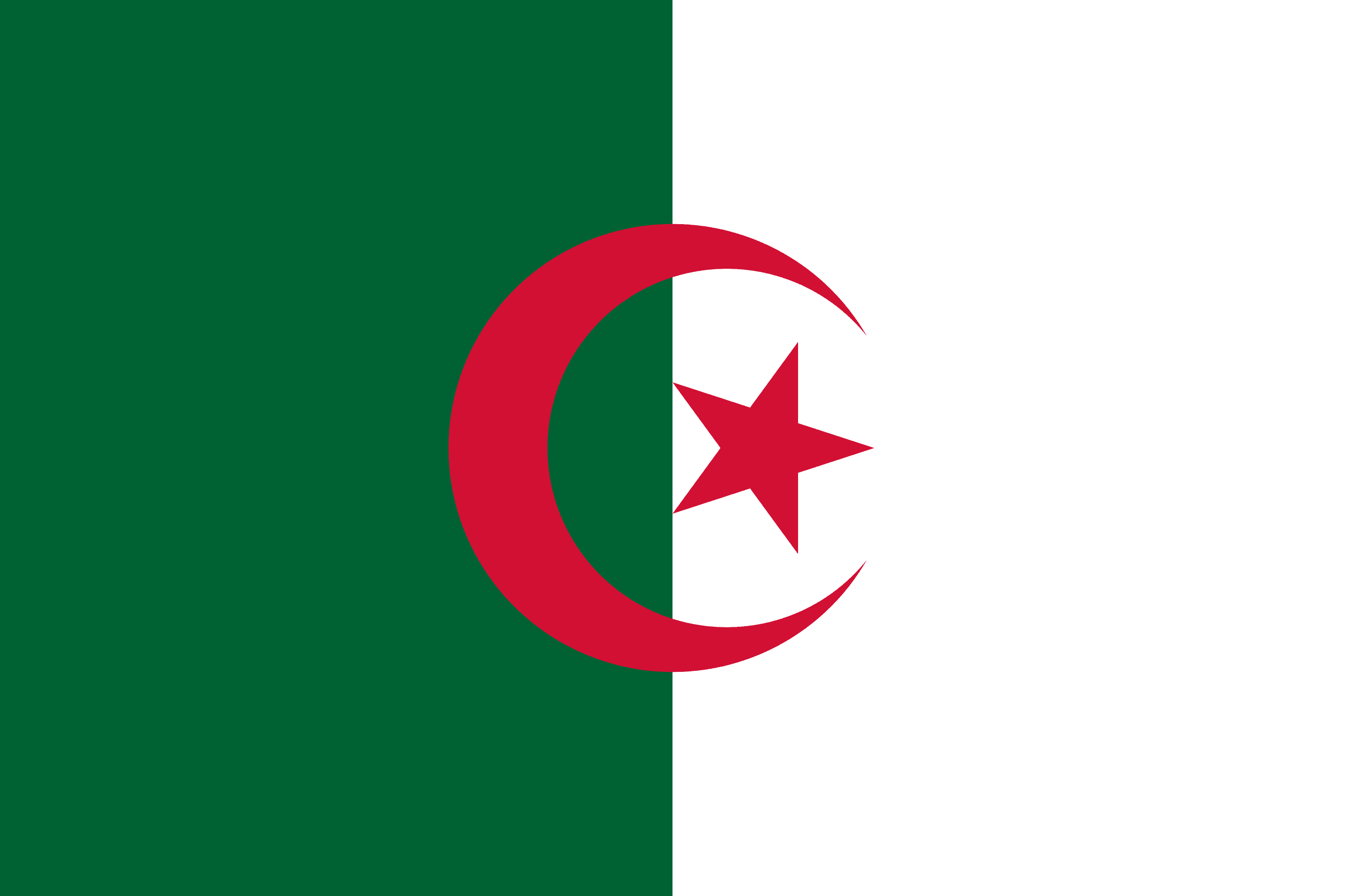 Algeria Facts
