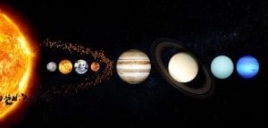 a visual representation of the solar system