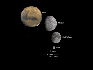 a visual representation of the planets of the solar system