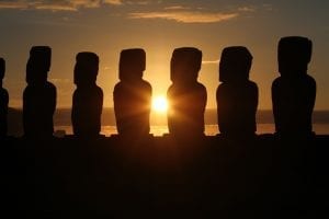 The famous Easter Island heads with the sun setting behind