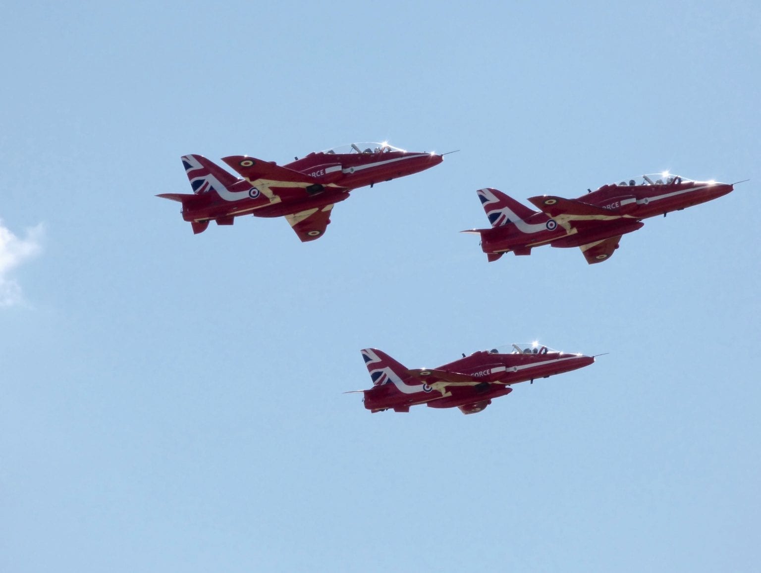 21 Fearless Facts About The Red Arrows Fact City