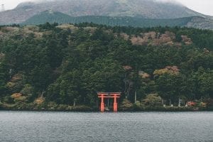 facts about Kyoto