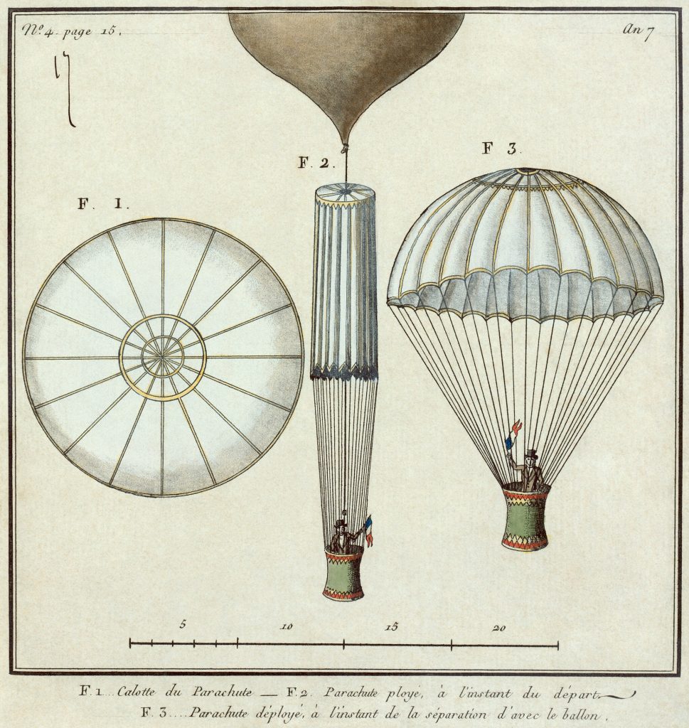 Andre Garnerin Parachute Descent