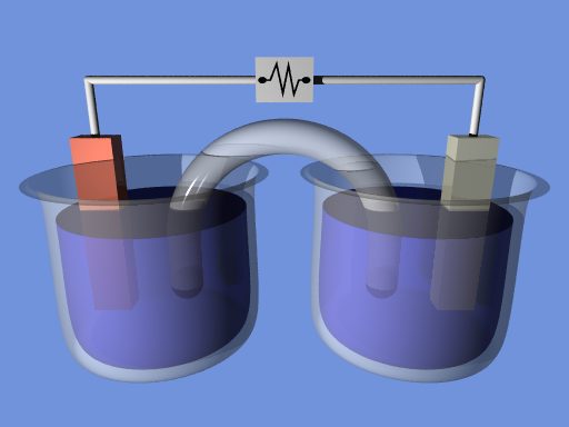 battery demonstration